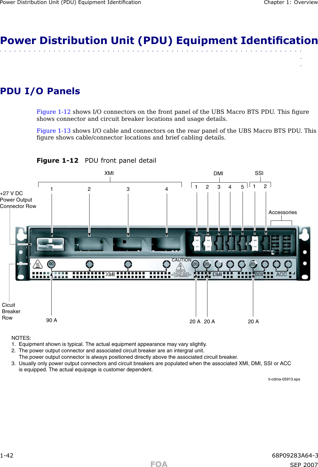 P ower Distribution Unit (PDU) Equipment Identication Chapter 1: Ov erviewPower Distribution Unit (PDU) Equipment Identication■■■■■■■■■■■■■■■■■■■■■■■■■■■■■■■■■■■■■■■■■■■■■■■■■■■■■■■■■■■■■■■■PDU I/O PanelsFigure 1 -12 shows I/O connectors on the front panel of the UBS Macro BTS PDU . This ﬁgureshows connector and circuit breaker locations and usage details.Figure 1 -13 shows I/O cable and connectors on the rear panel of the UBS Macro BTS PDU . Thisﬁgure shows cable/connector locations and brief cabling details.Figure 1 -12 PDU front panel detailti-cdma-05913.eps         HAZARD OF     ELECTRIC SHOCKWITH PANEL REMOVED      LIVE TERMINALSCAUTION 20 20 2090+27 V DC Power Output Connector RowNOTES:1.  Equipment shown is typical. The actual equipment appearance may vary slightly.2.  The power output connector and associated circuit breaker are an intergral unit.      The power output connector is always positioned directly above the associated circuit breaker.3.  Usually only power output connectors and circuit breakers are populated when the associated XMI, DMI, SSI or ACC      is equipped. The actual equipage is customer dependent. Cicuit Breaker Row 90 A11 232 4520 A 20 A 20 AXMI SSIAccessories1 2DMI3 41 -42 68P09283A64 -3FOA SEP 2007