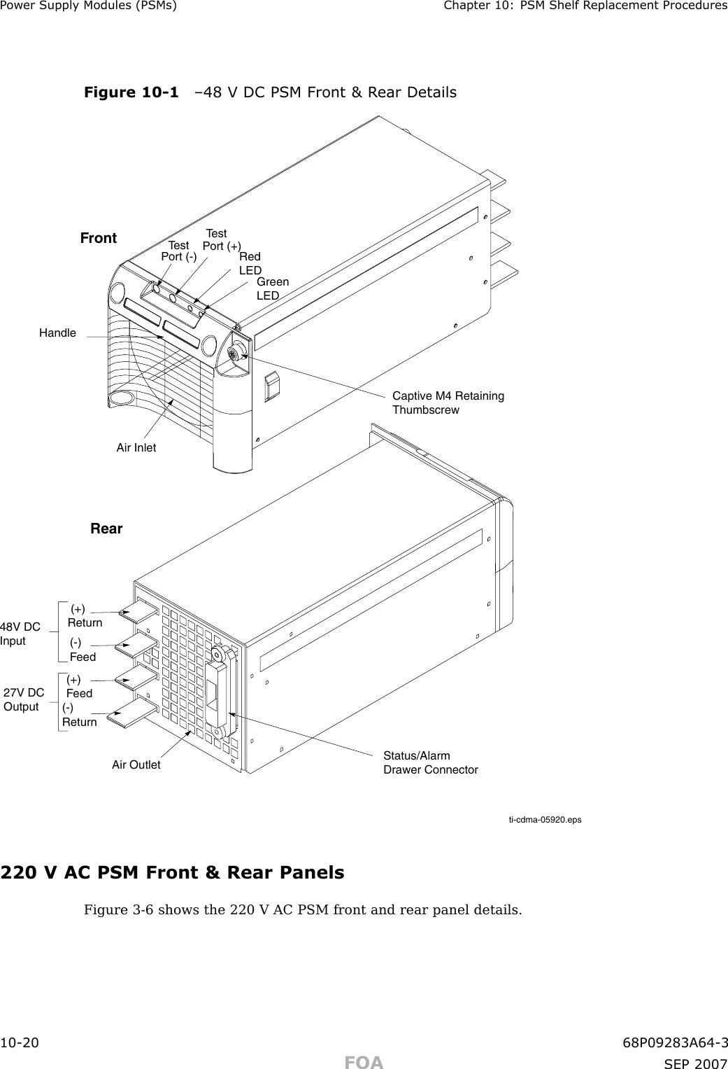 P ower Supply Modules (PSMs) Chapter 10: PSM Shelf R eplacement ProceduresFigure 10 -1 –48 V DC PSM Front &amp; R ear Detailsti-cdma-05920.epsFrontPort (-) Port (+)Test TestRedLEDGreenLEDHandleAir InletCaptive M4 RetainingThumbscrewStatus/AlarmDrawer Connector48V DCInput27V DCOutput (+)Return(-)Feed(+)Feed(-)ReturnAir OutletRear220 V AC PSM Front &amp; Rear PanelsFigure 3 -6 shows the 220 V AC PSM front and rear panel details.10 -20 68P09283A64 -3FOA SEP 2007