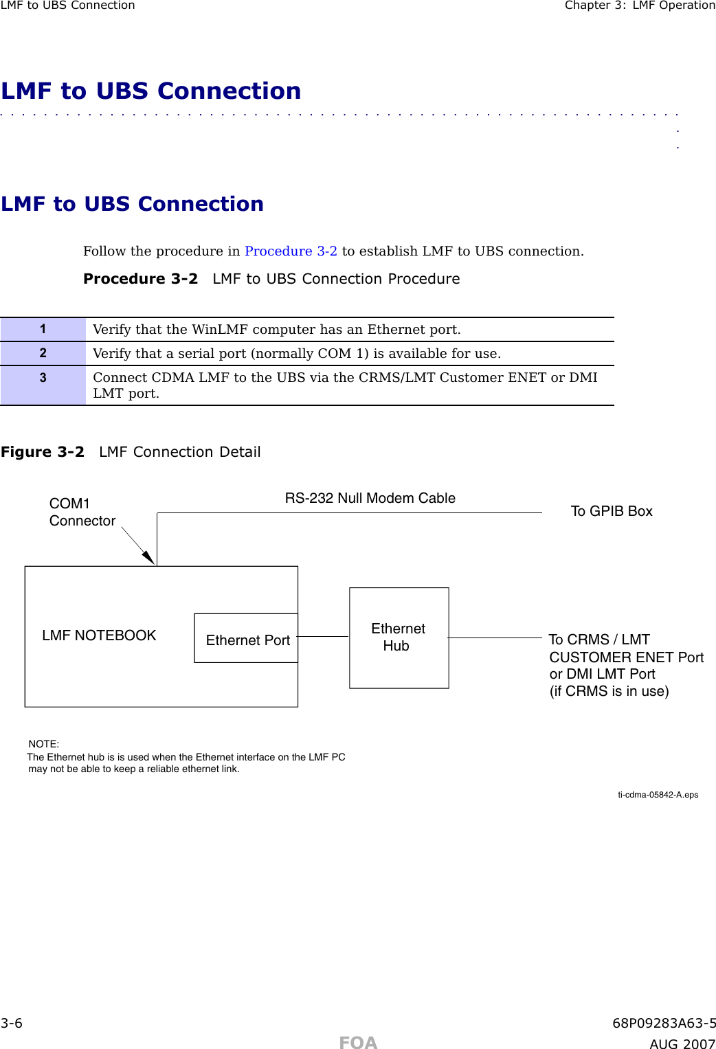 LMF to UBS Connection Chapter 3: LMF Oper ationLMF to UBS Connection■■■■■■■■■■■■■■■■■■■■■■■■■■■■■■■■■■■■■■■■■■■■■■■■■■■■■■■■■■■■■■■■LMF to UBS ConnectionF ollow the procedure in Procedure 3 -2 to establish LMF to UBS connection.Procedure 3 -2 LMF to UBS Connection Procedure1V erify that the W inLMF computer has an Ethernet port.2V erify that a serial port (normally COM 1) is available for use.3Connect CDMA LMF to the UBS via the CRMS/LMT Customer ENET or DMILMT port.Figure 3 -2 LMF Connection Detailti-cdma-05842-A.epsCOM1 ConnectorLMF NOTEBOOK Ethernet Port Ethernet   Hub To CRMS / LMTTo GPIB BoxRS-232 Null Modem CableCUSTOMER ENET PortThe Ethernet hub is is used when the Ethernet interface on the LMF PC may not be able to keep a reliable ethernet link.  NOTE:or DMI LMT Port(if CRMS is in use)3 -6 68P09283A63 -5FOA A UG 2007