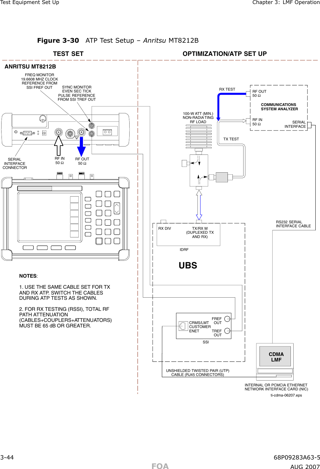 T est Equipment Set Up Chapter 3: LMF Oper ationFigure 3 -30 A TP T est Setup – Anritsu MT8212BTEST SET OPTIMIZATION/ATP SET UPCDMALMFINTERNAL OR PCMCIA ETHERNETNETWORK INTERFACE CARD (NIC)UNSHIELDED TWISTED PAIR (UTP)CABLE (RJ45 CONNECTORS)SERIALINTERFACECOMMUNICATIONSSYSTEM ANALYZERRF IN50 ΩRF OUT50 ΩSYNC MONITOREVEN SEC TICKPULSE REFERENCEFROM SSI TREF OUTRF IN50 ΩFREQ MONITOR19.6608 MHZ CLOCKREFERENCE FROMSSI FREF OUTANRITSU MT8212BRF OUT50 ΩTX TESTRX TESTRS232 SERIALINTERFACE CABLENOTES:1. USE THE SAME CABLE SET FOR TXAND RX ATP. SWITCH THE CABLESDURING ATP TESTS AS SHOWN.2. FOR RX TESTING (RSSI), TOTAL RFPATH ATTENUATION(CABLES+COUPLERS+ATTENUATORS)MUST BE 65 dB OR GREATER.SERIALINTERFACECONNECTOR100-W ATT (MIN.)NON-RADIA TINGRF LOADUBSRX DIVTX/RX M(DUPLEXED TXAND RX)IDRFCRMS/LMTCUSTOMERENETFREFOUTTREFOUTSSIti-cdma-06207.eps3 -44 68P09283A63 -5FOA A UG 2007