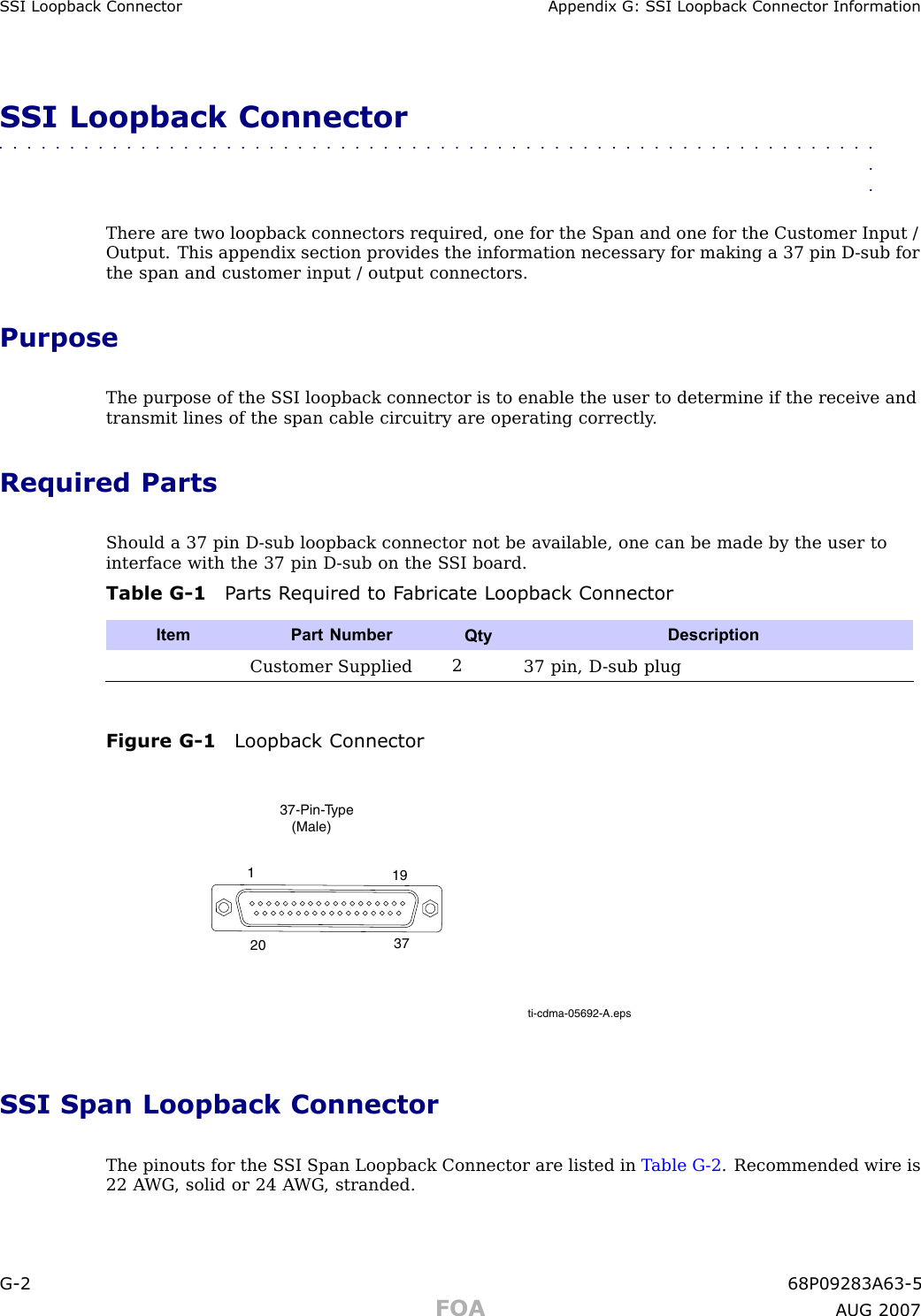 S SI Loopback Connector Appendix G: S SI Loopback Connector InformationSSI Loopback Connector■■■■■■■■■■■■■■■■■■■■■■■■■■■■■■■■■■■■■■■■■■■■■■■■■■■■■■■■■■■■■■■■There are two loopback connectors required, one for the Span and one for the Customer Input /Output. This appendix section provides the information necessary for making a 37 pin D -sub forthe span and customer input / output connectors.PurposeThe purpose of the S SI loopback connector is to enable the user to determine if the receive andtransmit lines of the span cable circuitry are operating correctly .Required PartsShould a 37 pin D -sub loopback connector not be available, one can be made by the user tointerface with the 37 pin D -sub on the S SI board.Table G -1 P arts R equired to F abricate Loopback ConnectorItem Part NumberQtyDescriptionCustomer Supplied237 pin, D -sub plugFigure G -1 Loopback Connectorti-cdma-05692-A.eps37-Pin-Type   (Male)1193720SSI Span Loopback ConnectorThe pinouts for the S SI Span Loopback Connector are listed in T able G -2 . Recommended wire is22 A WG , solid or 24 A WG , stranded.G -2 68P09283A63 -5FOA A UG 2007