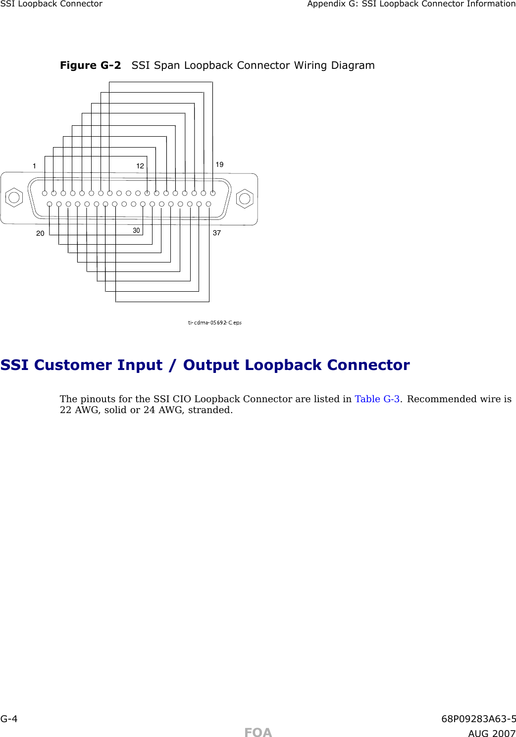 S SI Loopback Connector Appendix G: S SI Loopback Connector InformationFigure G -2 S SI Span Loopback Connector Wiring Diagr amti-cdma-05692-C.eps20 371913012SSI Customer Input / Output Loopback ConnectorThe pinouts for the S SI CIO Loopback Connector are listed in T able G -3 . Recommended wire is22 A WG , solid or 24 A WG , stranded.G -4 68P09283A63 -5FOA A UG 2007