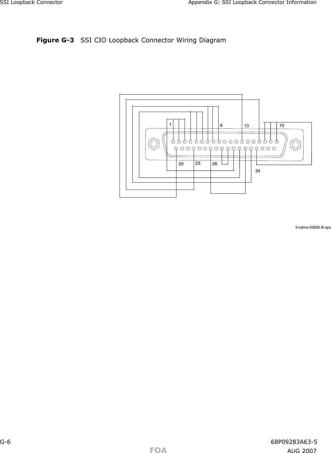 S SI Loopback Connector Appendix G: S SI Loopback Connector InformationFigure G -3 S SI CIO Loopback Connector Wiring Diagr amti-cdma-05692-B.eps11934209231326G -6 68P09283A63 -5FOA A UG 2007