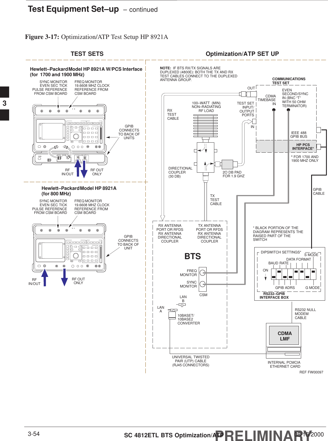 Test Equipment Set–up  – continuedPRELIMINARYSC 4812ETL BTS Optimization/ATP 08/15/20003-54RF OUTONLYHewlett–Packard Model HP 8921A W/PCS Interface(for  1700 and 1900 MHz)HP PCSINTERFACE*GPIBCONNECTSTO BACK OFUNITSSYNC MONITOREVEN SEC TICKPULSE REFERENCEFROM CSM BOARDFREQ MONITOR19.6608 MHZ CLOCKREFERENCE FROMCSM BOARDTEST SETS Optimization/ATP SET UPRX ANTENNAPORT OR RFDSRX ANTENNADIRECTIONALCOUPLERTX ANTENNAPORT OR RFDSRX ANTENNADIRECTIONALCOUPLERRS232–GPIBINTERFACE BOXINTERNAL PCMCIAETHERNET CARDGPIBCABLEUNIVERSAL TWISTEDPAIR (UTP) CABLE(RJ45 CONNECTORS)RS232 NULLMODEMCABLES MODEDATA FORMATBAUD RATEGPIB ADRS G MODEONBTSTXTESTCABLECDMALMFDIPSWITCH SETTINGS*10BASET/10BASE2CONVERTERLANBLANARXTESTCABLECOMMUNICATIONSTEST SETIEEE 488GPIB BUSINTEST SETINPUT/OUTPUTPORTSOUTNOTE:  IF BTS RX/TX SIGNALS AREDUPLEXED (4800E): BOTH THE TX AND RXTEST CABLES CONNECT TO THE DUPLEXEDANTENNA GROUP.100–WATT  (MIN)NON–RADIATINGRF LOAD2O DB PADFOR 1.9 GHZEVENSECOND/SYNCIN (BNC “T”WITH 50 OHMTERMINATOR)CDMATIMEBASE INFREQMONITORSYNCMONITORCSMRFIN/OUTFigure 3-17: Optimization/ATP Test Setup HP 8921AREF FW00097GPIBCONNECTSTO BACK OFUNITSYNC MONITOREVEN SEC TICKPULSE REFERENCEFROM CSM BOARDFREQ MONITOR19.6608 MHZ CLOCKREFERENCE FROMCSM BOARDHewlett–Packard Model HP 8921A(for 800 MHz)* FOR 1700 AND1900 MHZ ONLYDIRECTIONALCOUPLER(30 DB)RFIN/OUTRF OUTONLY* BLACK PORTION OF THEDIAGRAM REPRESENTS THERAISED PART OF THESWITCH3