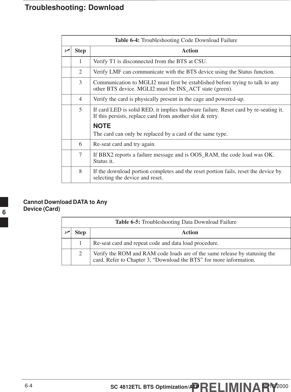 Troubleshooting: DownloadPRELIMINARYSC 4812ETL BTS Optimization/ATP 08/15/20006-4Table 6-4: Troubleshooting Code Download FailurenStep Action1Verify T1 is disconnected from the BTS at CSU.2Verify LMF can communicate with the BTS device using the Status function.3Communication to MGLI2 must first be established before trying to talk to anyother BTS device. MGLI2 must be INS_ACT state (green).4Verify the card is physically present in the cage and powered-up.5If card LED is solid RED, it implies hardware failure. Reset card by re-seating it.If this persists, replace card from another slot &amp; retry.NOTEThe card can only be replaced by a card of the same type.6Re-seat card and try again.7If BBX2 reports a failure message and is OOS_RAM, the code load was OK.Status it.8If the download portion completes and the reset portion fails, reset the device byselecting the device and reset. Cannot Download DATA to AnyDevice (Card)Table 6-5: Troubleshooting Data Download FailurenStep Action1Re-seat card and repeat code and data load procedure.2Verify the ROM and RAM code loads are of the same release by statusing thecard. Refer to Chapter 3, “Download the BTS” for more information.6