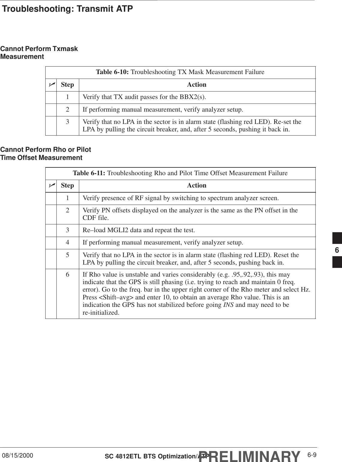 Troubleshooting: Transmit ATP08/15/2000 6-9SC 4812ETL BTS Optimization/ATPPRELIMINARYCannot Perform TxmaskMeasurementTable 6-10: Troubleshooting TX Mask Measurement FailurenStep Action1Verify that TX audit passes for the BBX2(s).2If performing manual measurement, verify analyzer setup.3Verify that no LPA in the sector is in alarm state (flashing red LED). Re-set theLPA by pulling the circuit breaker, and, after 5 seconds, pushing it back in.Cannot Perform Rho or PilotTime Offset MeasurementTable 6-11: Troubleshooting Rho and Pilot Time Offset Measurement FailurenStep Action1Verify presence of RF signal by switching to spectrum analyzer screen.2Verify PN offsets displayed on the analyzer is the same as the PN offset in theCDF file.3Re–load MGLI2 data and repeat the test.4If performing manual measurement, verify analyzer setup.5Verify that no LPA in the sector is in alarm state (flashing red LED). Reset theLPA by pulling the circuit breaker, and, after 5 seconds, pushing back in.6If Rho value is unstable and varies considerably (e.g. .95,.92,.93), this mayindicate that the GPS is still phasing (i.e. trying to reach and maintain 0 freq.error). Go to the freq. bar in the upper right corner of the Rho meter and select Hz.Press &lt;Shift–avg&gt; and enter 10, to obtain an average Rho value. This is anindication the GPS has not stabilized before going INS and may need to bere-initialized. 6