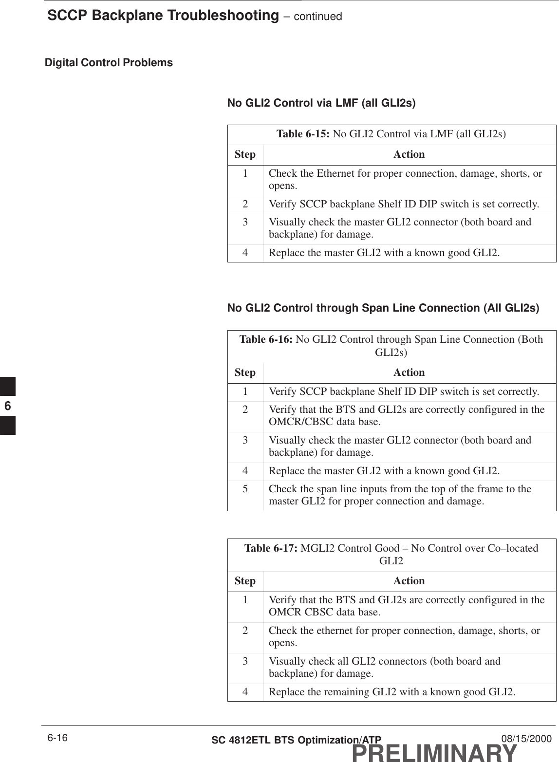 SCCP Backplane Troubleshooting – continuedPRELIMINARYSC 4812ETL BTS Optimization/ATP 08/15/20006-16Digital Control ProblemsNo GLI2 Control via LMF (all GLI2s)Table 6-15: No GLI2 Control via LMF (all GLI2s)Step Action1Check the Ethernet for proper connection, damage, shorts, oropens.2Verify SCCP backplane Shelf ID DIP switch is set correctly.3Visually check the master GLI2 connector (both board andbackplane) for damage.4Replace the master GLI2 with a known good GLI2.No GLI2 Control through Span Line Connection (All GLI2s)Table 6-16: No GLI2 Control through Span Line Connection (BothGLI2s)Step Action1Verify SCCP backplane Shelf ID DIP switch is set correctly.2Verify that the BTS and GLI2s are correctly configured in theOMCR/CBSC data base.3Visually check the master GLI2 connector (both board andbackplane) for damage.4Replace the master GLI2 with a known good GLI2.5Check the span line inputs from the top of the frame to themaster GLI2 for proper connection and damage.Table 6-17: MGLI2 Control Good – No Control over Co–locatedGLI2Step Action1Verify that the BTS and GLI2s are correctly configured in theOMCR CBSC data base.2Check the ethernet for proper connection, damage, shorts, oropens.3Visually check all GLI2 connectors (both board andbackplane) for damage.4Replace the remaining GLI2 with a known good GLI2. 6