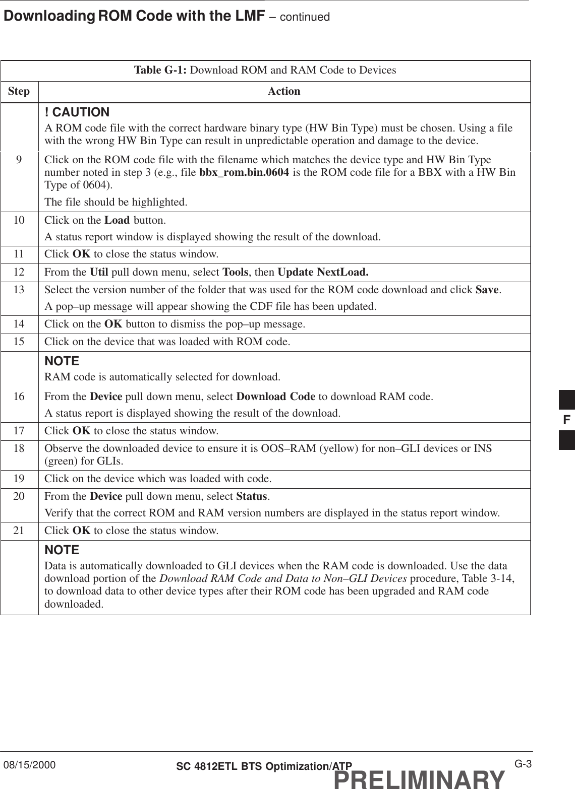 Downloading ROM Code with the LMF – continued08/15/2000 G-3SC 4812ETL BTS Optimization/ATPPRELIMINARYTable G-1: Download ROM and RAM Code to DevicesStep Action! CAUTIONA ROM code file with the correct hardware binary type (HW Bin Type) must be chosen. Using a filewith the wrong HW Bin Type can result in unpredictable operation and damage to the device.9Click on the ROM code file with the filename which matches the device type and HW Bin Typenumber noted in step 3 (e.g., file bbx_rom.bin.0604 is the ROM code file for a BBX with a HW BinType of 0604).The file should be highlighted.10 Click on the Load button.A status report window is displayed showing the result of the download.11 Click OK to close the status window.12 From the Util pull down menu, select Tools, then Update NextLoad.13 Select the version number of the folder that was used for the ROM code download and click Save.A pop–up message will appear showing the CDF file has been updated.14 Click on the OK button to dismiss the pop–up message.15 Click on the device that was loaded with ROM code.NOTERAM code is automatically selected for download.16 From the Device pull down menu, select Download Code to download RAM code.A status report is displayed showing the result of the download.17 Click OK to close the status window.18 Observe the downloaded device to ensure it is OOS–RAM (yellow) for non–GLI devices or INS(green) for GLIs.19 Click on the device which was loaded with code.20 From the Device pull down menu, select Status.Verify that the correct ROM and RAM version numbers are displayed in the status report window.21 Click OK to close the status window.NOTEData is automatically downloaded to GLI devices when the RAM code is downloaded. Use the datadownload portion of the Download RAM Code and Data to Non–GLI Devices procedure, Table 3-14,to download data to other device types after their ROM code has been upgraded and RAM codedownloaded. F