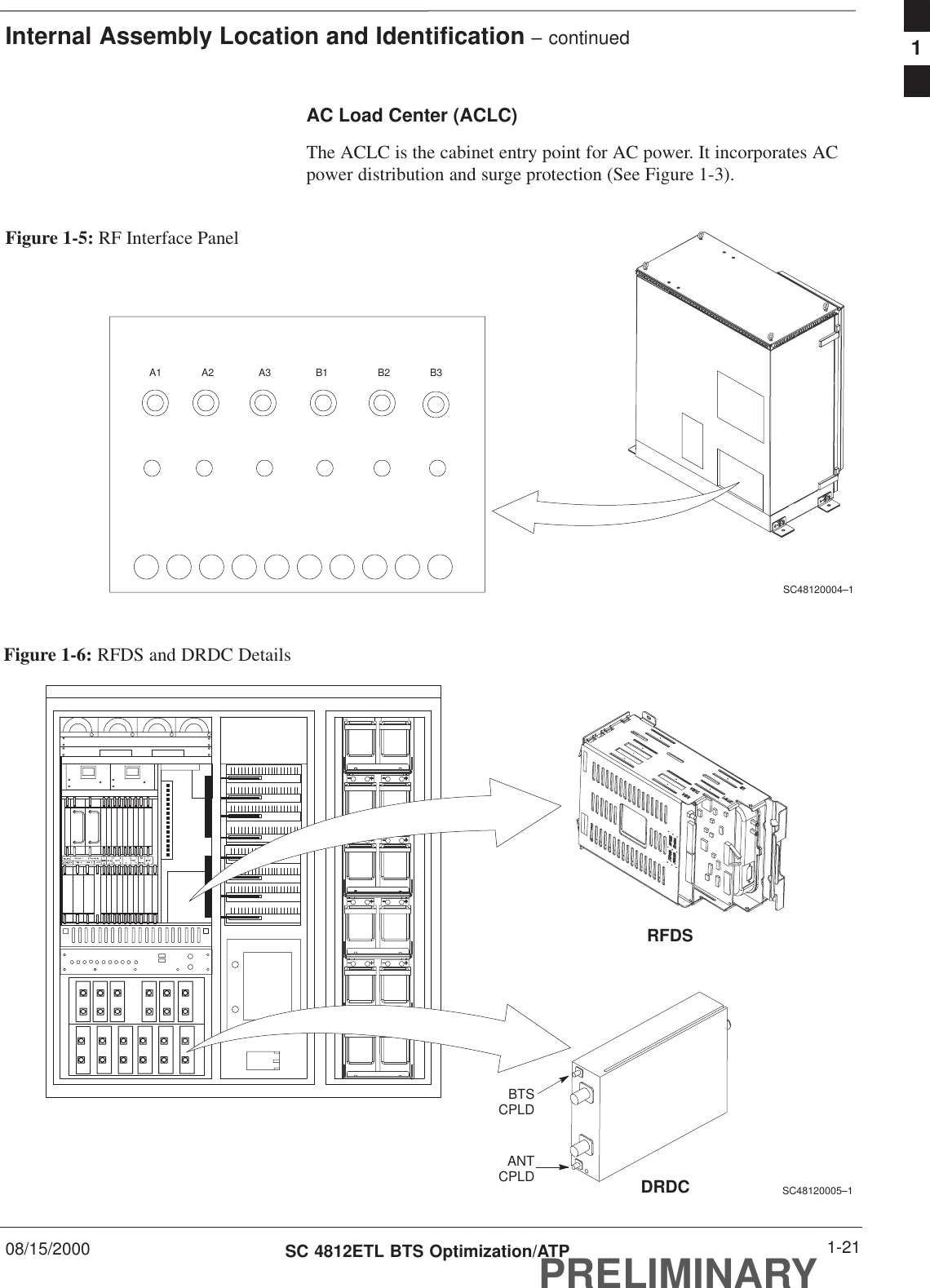 Internal Assembly Location and Identification – continued08/15/2000 1-21SC 4812ETL BTS Optimization/ATPPRELIMINARYAC Load Center (ACLC)The ACLC is the cabinet entry point for AC power. It incorporates ACpower distribution and surge protection (See Figure 1-3).Figure 1-5: RF Interface PanelA1 A2 A3 B1 B2 B3SC48120004–1Figure 1-6: RFDS and DRDC DetailsBTSCPLDANTCPLD DRDCRFDSSC48120005–11
