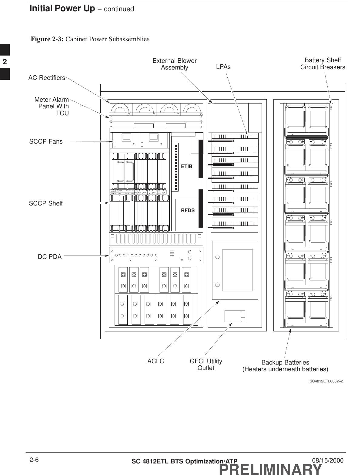 Initial Power Up – continuedPRELIMINARYSC 4812ETL BTS Optimization/ATP 08/15/20002-6Figure 2-3: Cabinet Power SubassembliesLPAsSCCP FansRFDSSCCP ShelfETIBMeter AlarmPanel WithTCUAC RectifiersDC PDAACLC GFCI UtilityOutlet Backup Batteries(Heaters underneath batteries)External BlowerAssemblySC4812ETL0002–2Battery ShelfCircuit Breakers2