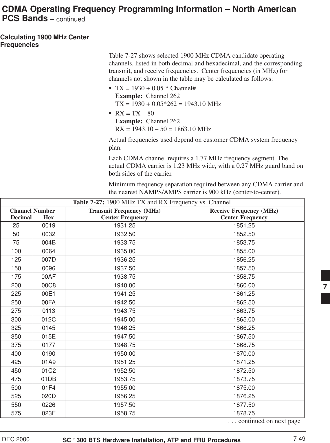 CDMA Operating Frequency Programming Information – North AmericanPCS Bands – continuedDEC 2000 7-49SCt300 BTS Hardware Installation, ATP and FRU ProceduresPRELIMINARYCalculating 1900 MHz CenterFrequenciesTable 7-27 shows selected 1900 MHz CDMA candidate operatingchannels, listed in both decimal and hexadecimal, and the correspondingtransmit, and receive frequencies.  Center frequencies (in MHz) forchannels not shown in the table may be calculated as follows:STX = 1930 + 0.05 * Channel#Example:  Channel 262TX = 1930 + 0.05*262 = 1943.10 MHzSRX = TX – 80Example:  Channel 262RX = 1943.10 – 50 = 1863.10 MHzActual frequencies used depend on customer CDMA system frequencyplan.Each CDMA channel requires a 1.77 MHz frequency segment. Theactual CDMA carrier is 1.23 MHz wide, with a 0.27 MHz guard band onboth sides of the carrier.Minimum frequency separation required between any CDMA carrier andthe nearest NAMPS/AMPS carrier is 900 kHz (center-to-center).Table 7-27: 1900 MHz TX and RX Frequency vs. ChannelChannel NumberDecimal       Hex Transmit Frequency (MHz)Center Frequency Receive Frequency (MHz)Center Frequency25 0019 1931.25 1851.2550 0032 1932.50 1852.5075 004B 1933.75 1853.75100 0064 1935.00 1855.00125 007D 1936.25 1856.25150 0096 1937.50 1857.50175 00AF 1938.75 1858.75200 00C8 1940.00 1860.00225 00E1 1941.25 1861.25250 00FA 1942.50 1862.50275 0113 1943.75 1863.75300 012C 1945.00 1865.00325 0145 1946.25 1866.25350 015E 1947.50 1867.50375 0177 1948.75 1868.75400 0190 1950.00 1870.00425 01A9 1951.25 1871.25450 01C2 1952.50 1872.50475 01DB 1953.75 1873.75500 01F4 1955.00 1875.00525 020D 1956.25 1876.25550 0226 1957.50 1877.50575 023F 1958.75 1878.75. . . continued on next page7