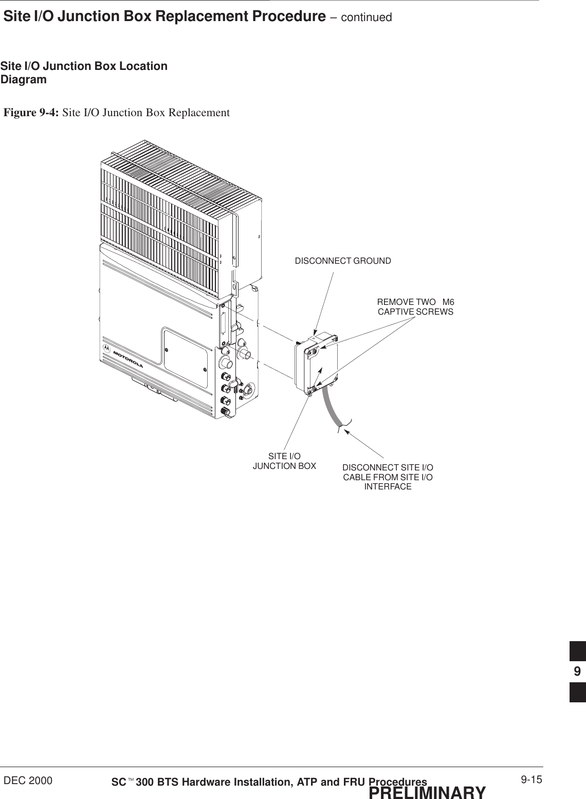 Site I/O Junction Box Replacement Procedure – continuedDEC 2000 9-15SCt300 BTS Hardware Installation, ATP and FRU ProceduresPRELIMINARYSite I/O Junction Box LocationDiagramFigure 9-4: Site I/O Junction Box ReplacementREMOVE TWO   M6CAPTIVE SCREWSSITE I/OJUNCTION BOX DISCONNECT SITE I/OCABLE FROM SITE I/OINTERFACEDISCONNECT GROUND9