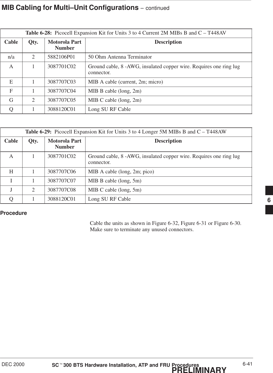 MIB Cabling for Multi–Unit Configurations – continuedDEC 2000 6-41SCt300 BTS Hardware Installation, ATP and FRU ProceduresPRELIMINARYTable 6-28:  Picocell Expansion Kit for Units 3 to 4 Current 2M MIBs B and C – T448AVCable Qty. Motorola PartNumber Descriptionn/a 2 5882106P01 50 Ohm Antenna TerminatorA 1 3087701C02 Ground cable, 8 -AWG, insulated copper wire. Requires one ring lugconnector.E 1 3087707C03 MIB A cable (current, 2m; micro)F 1 3087707C04 MIB B cable (long, 2m)G 2 3087707C05 MIB C cable (long, 2m)Q 1 3088120C01 Long SU RF CableTable 6-29:  Picocell Expansion Kit for Units 3 to 4 Longer 5M MIBs B and C – T448AWCable Qty. Motorola PartNumber DescriptionA 1 3087701C02 Ground cable, 8 -AWG, insulated copper wire. Requires one ring lugconnector.H 1 3087707C06 MIB A cable (long, 2m; pico)I 1 3087707C07 MIB B cable (long, 5m)J 2 3087707C08 MIB C cable (long, 5m)Q 1 3088120C01 Long SU RF CableProcedureCable the units as shown in Figure 6-32, Figure 6-31 or Figure 6-30.Make sure to terminate any unused connectors.6