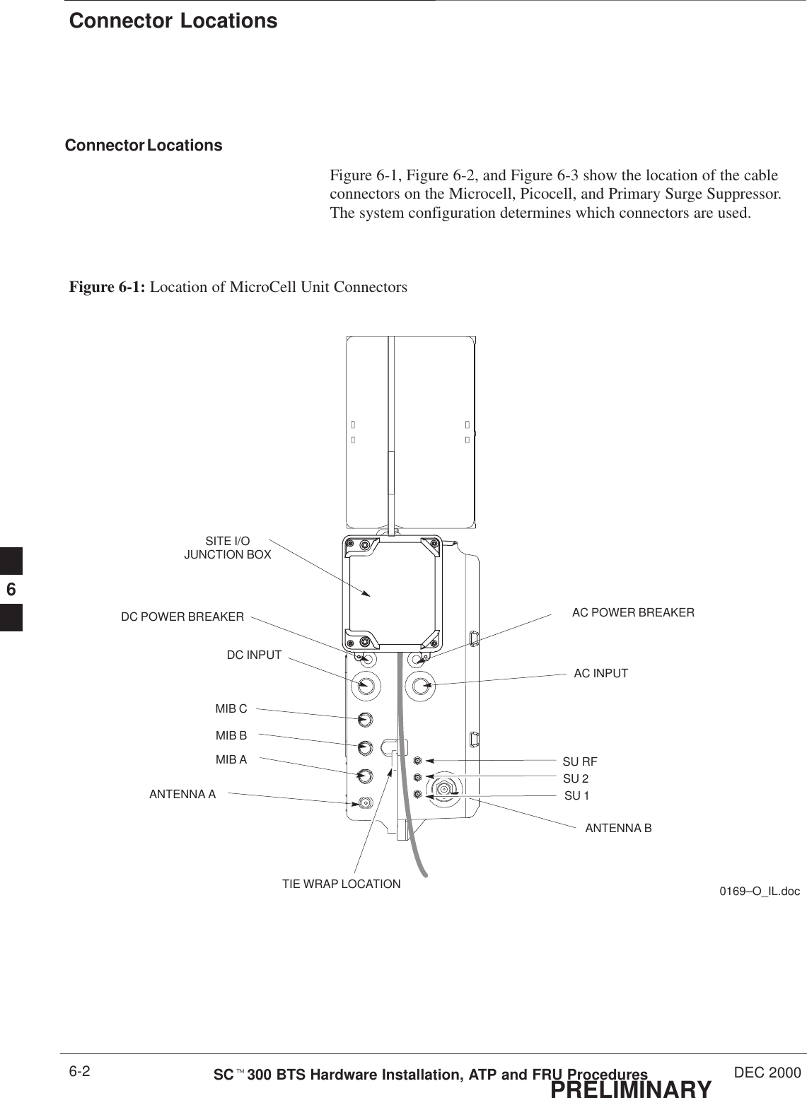Connector LocationsPRELIMINARYSCt300 BTS Hardware Installation, ATP and FRU Procedures DEC 20006-2Connector LocationsFigure 6-1, Figure 6-2, and Figure 6-3 show the location of the cableconnectors on the Microcell, Picocell, and Primary Surge Suppressor.The system configuration determines which connectors are used.Figure 6-1: Location of MicroCell Unit ConnectorsSITE I/OJUNCTION BOXDC POWER BREAKERDC INPUTMIB CANTENNA BAC INPUTAC POWER BREAKERSU RFANTENNA A0169–O_IL.docTIE WRAP LOCATIONSU 2SU 1MIB BMIB A6