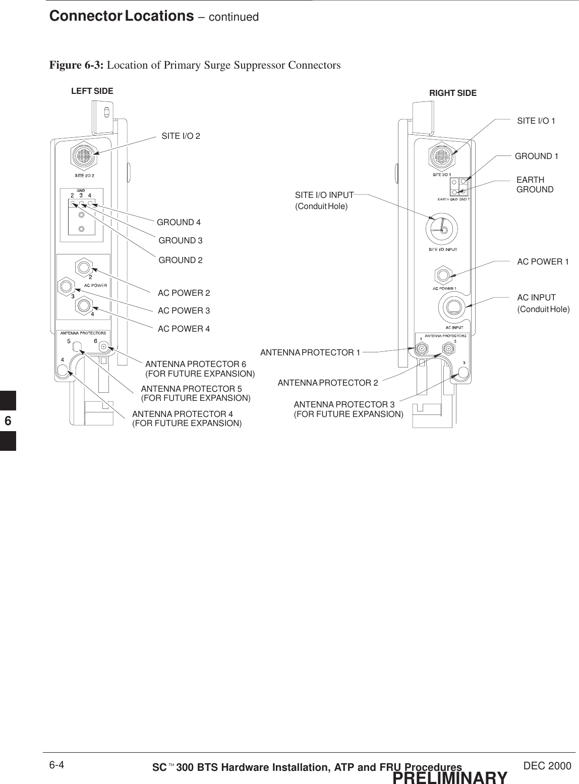 Connector Locations – continuedPRELIMINARYSCt300 BTS Hardware Installation, ATP and FRU Procedures DEC 20006-4Figure 6-3: Location of Primary Surge Suppressor ConnectorsSITE I/O 2AC POWER 2AC POWER 3AC POWER 4AC POWER 1AC INPUT(Conduit Hole)SITE I/O INPUT(Conduit Hole)SITE I/O 1ANTENNA PROTECTOR 2ANTENNA PROTECTOR 1LEFT SIDE RIGHT SIDEGROUND 4GROUND 3GROUND 2GROUND 1EARTHGROUNDANTENNA PROTECTOR 3(FOR FUTURE EXPANSION)ANTENNA PROTECTOR 6(FOR FUTURE EXPANSION)ANTENNA PROTECTOR 5(FOR FUTURE EXPANSION)ANTENNA PROTECTOR 4(FOR FUTURE EXPANSION)6