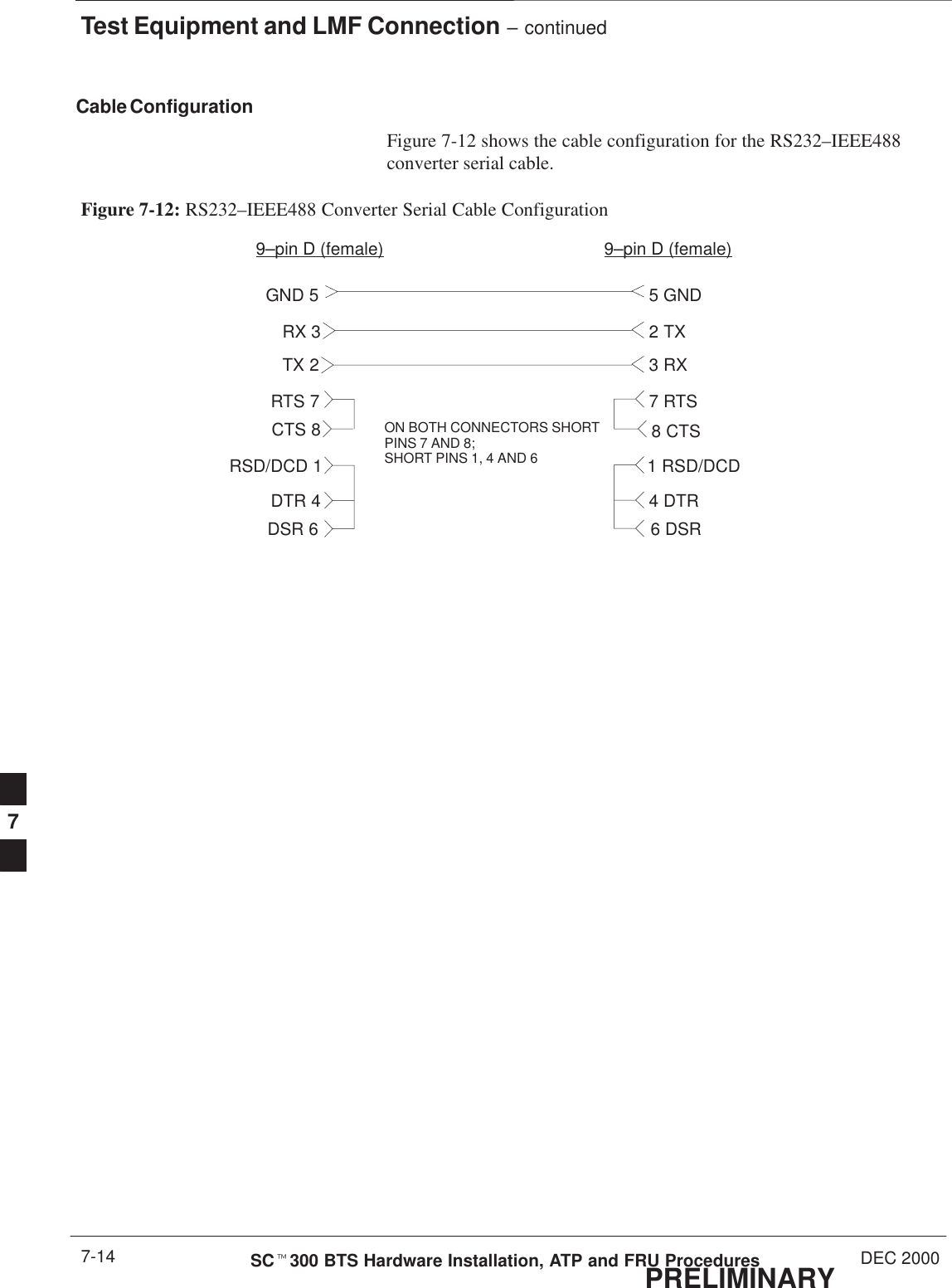 Test Equipment and LMF Connection – continuedPRELIMINARYSCt300 BTS Hardware Installation, ATP and FRU Procedures DEC 20007-14Cable ConfigurationFigure 7-12 shows the cable configuration for the RS232–IEEE488converter serial cable.9–pin D (female) 9–pin D (female)GND 5 5 GNDRX 33 RXTX 22 TXRTS 7 7 RTSRSD/DCD 1 1 RSD/DCDDTR 4 4 DTRDSR 6 6 DSRFigure 7-12: RS232–IEEE488 Converter Serial Cable ConfigurationCTS 8 8 CTSON BOTH CONNECTORS SHORTPINS 7 AND 8;SHORT PINS 1, 4 AND 67