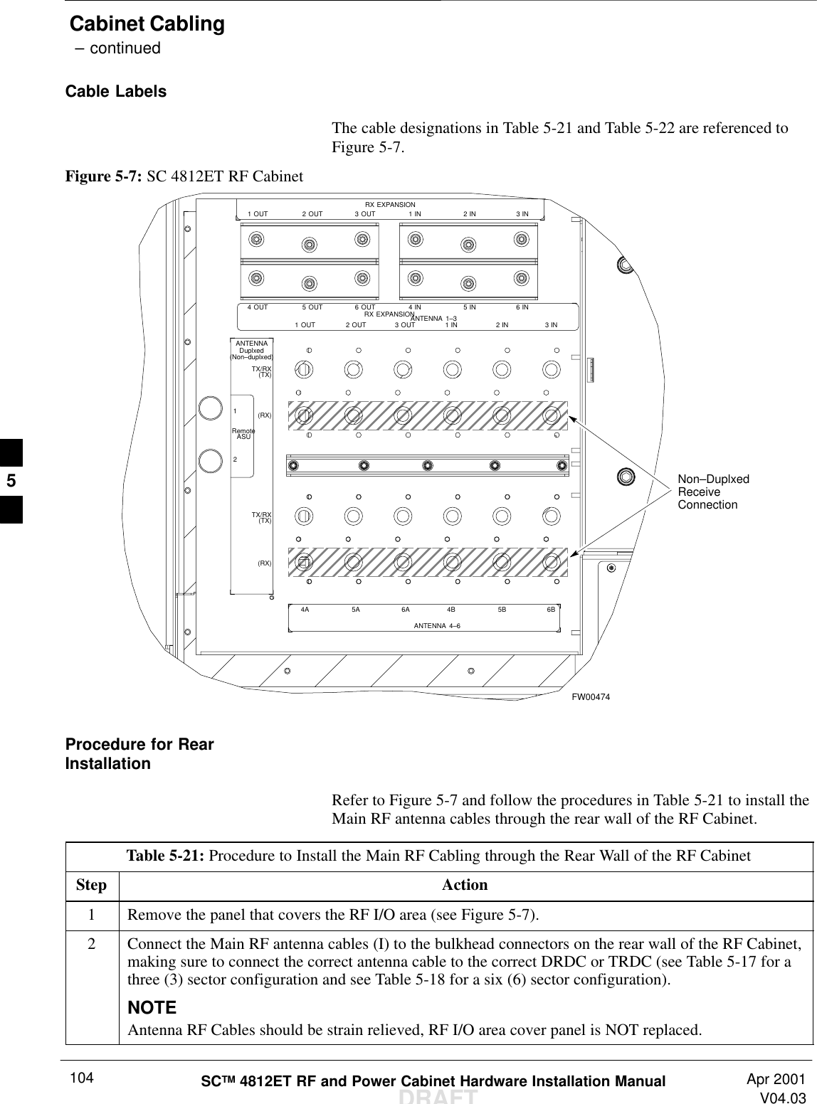 Cabinet Cabling – continuedDRAFTSCTM 4812ET RF and Power Cabinet Hardware Installation Manual Apr 2001V04.03104Cable LabelsThe cable designations in Table 5-21 and Table 5-22 are referenced toFigure 5-7.Figure 5-7: SC 4812ET RF CabinetFW004741 OUT 2 OUT 3 OUT 1 IN 2 IN 3 INRX EXPANSION1 OUT 2 OUT 3 OUT 1 IN 2 IN 3 INANTENNA 1–34 OUT 5 OUT 6 OUT 4 IN 5 IN 6 INRX EXPANSION4A 5A 4B 5B 6BANTENNA 4–66ARemoteASU12TX/RX(TX)(RX)TX/RX(TX)(RX)ANTENNADuplxed(Non–duplxed)Non–DuplxedReceiveConnectionProcedure for RearInstallationRefer to Figure 5-7 and follow the procedures in Table 5-21 to install theMain RF antenna cables through the rear wall of the RF Cabinet.Table 5-21: Procedure to Install the Main RF Cabling through the Rear Wall of the RF CabinetStep Action1Remove the panel that covers the RF I/O area (see Figure 5-7).2Connect the Main RF antenna cables (I) to the bulkhead connectors on the rear wall of the RF Cabinet,making sure to connect the correct antenna cable to the correct DRDC or TRDC (see Table 5-17 for athree (3) sector configuration and see Table 5-18 for a six (6) sector configuration).NOTEAntenna RF Cables should be strain relieved, RF I/O area cover panel is NOT replaced.5