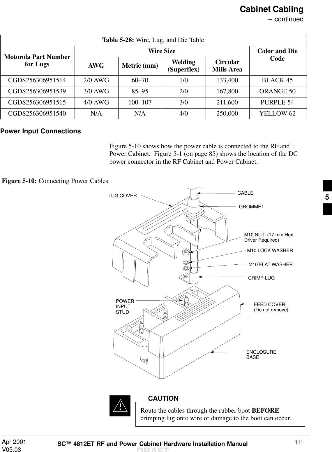 Cabinet Cabling – continuedApr 2001V05.03 111SCTM 4812ET RF and Power Cabinet Hardware Installation ManualDRAFTTable 5-28: Wire, Lug, and Die TableWire Size Color and DieMotorola Part Numberfor Lugs AWG Metric (mm) Welding(Superflex) CircularMills AreaCodeCGDS256306951514 2/0 AWG 60–70 1/0 133,400 BLACK 45CGDS256306951539 3/0 AWG 85–95 2/0 167,800 ORANGE 50CGDS256306951515 4/0 AWG 100–107 3/0 211,600 PURPLE 54CGDS256306951540 N/A N/A 4/0 250,000 YELLOW 62Power Input Connections Figure 5-10 shows how the power cable is connected to the RF andPower Cabinet.  Figure 5-1 (on page 85) shows the location of the DCpower connector in the RF Cabinet and Power Cabinet.Figure 5-10: Connecting Power CablesCABLEGROMMETLUG COVERM10 NUT  (17 mm HexDriver Required)M10 LOCK WASHERM10 FLAT WASHERCRIMP LUGFEED COVER(Do not remove)ENCLOSUREBASEPOWERINPUTSTUD Route the cables through the rubber boot BEFOREcrimping lug onto wire or damage to the boot can occur.CAUTION5