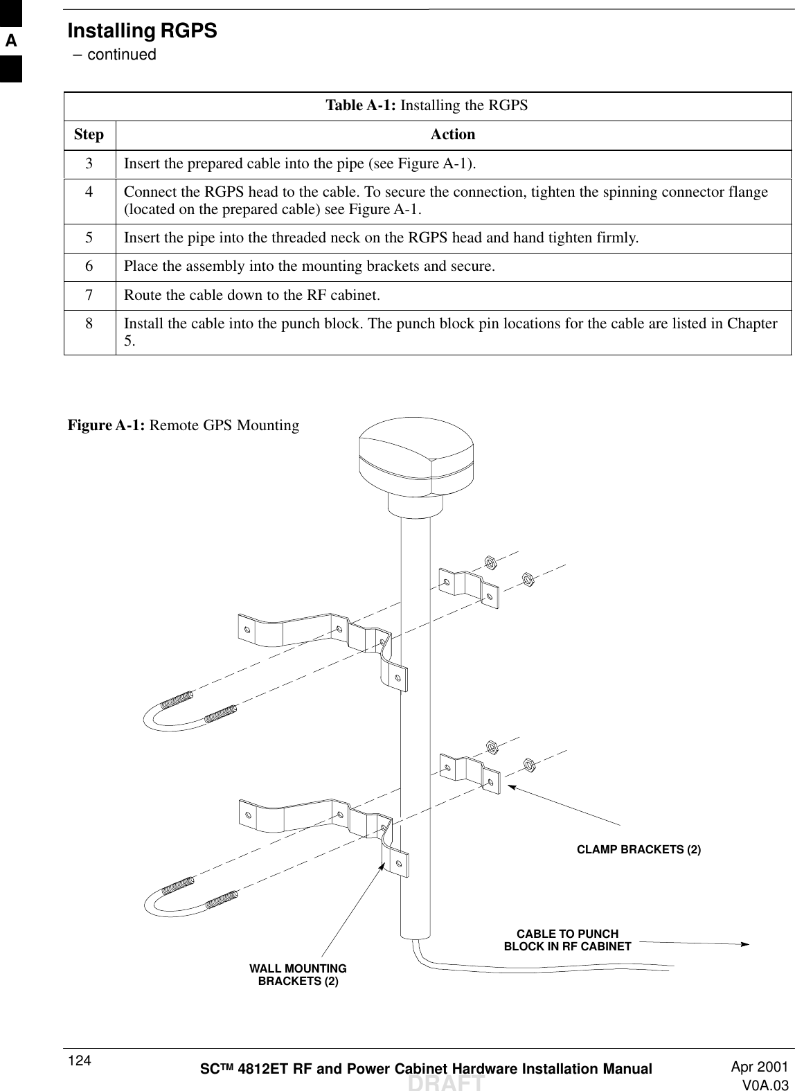 Installing RGPS – continuedDRAFTSCTM 4812ET RF and Power Cabinet Hardware Installation Manual Apr 2001V0A.03124Table A-1: Installing the RGPSStep Action3Insert the prepared cable into the pipe (see Figure A-1).4Connect the RGPS head to the cable. To secure the connection, tighten the spinning connector flange(located on the prepared cable) see Figure A-1.5Insert the pipe into the threaded neck on the RGPS head and hand tighten firmly.6Place the assembly into the mounting brackets and secure.7Route the cable down to the RF cabinet.8Install the cable into the punch block. The punch block pin locations for the cable are listed in Chapter5. Figure A-1: Remote GPS MountingCABLE TO PUNCHBLOCK IN RF CABINETWALL MOUNTINGBRACKETS (2)CLAMP BRACKETS (2)A