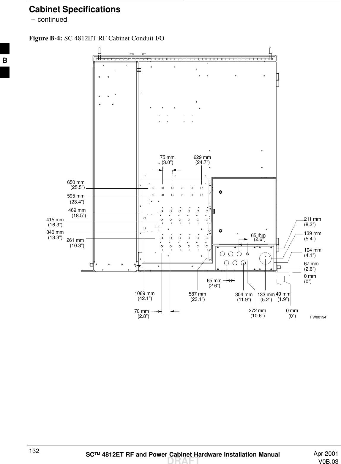 Cabinet Specifications – continuedDRAFTSCTM 4812ET RF and Power Cabinet Hardware Installation Manual Apr 2001V0B.031320 mm(0”)49 mm(1.9”)133 mm(5.2”)272 mm(10.6”)304 mm(11.9”)67 mm(2.6”)104 mm(4.1”)139 mm(5.4”)65 mm(2.6”)65 mm(2.6”)261 mm(10.3”)469 mm(18.5”)587 mm(23.1”)70 mm(2.8”)Figure B-4: SC 4812ET RF Cabinet Conduit I/O0 mm(0”)650 mm(25.5”)595 mm(23.4”)75 mm(3.0”)629 mm(24.7”)415 mm(16.3”)340 mm(13.3”)1069 mm(42.1”)FW00194211 mm(8.3”)B