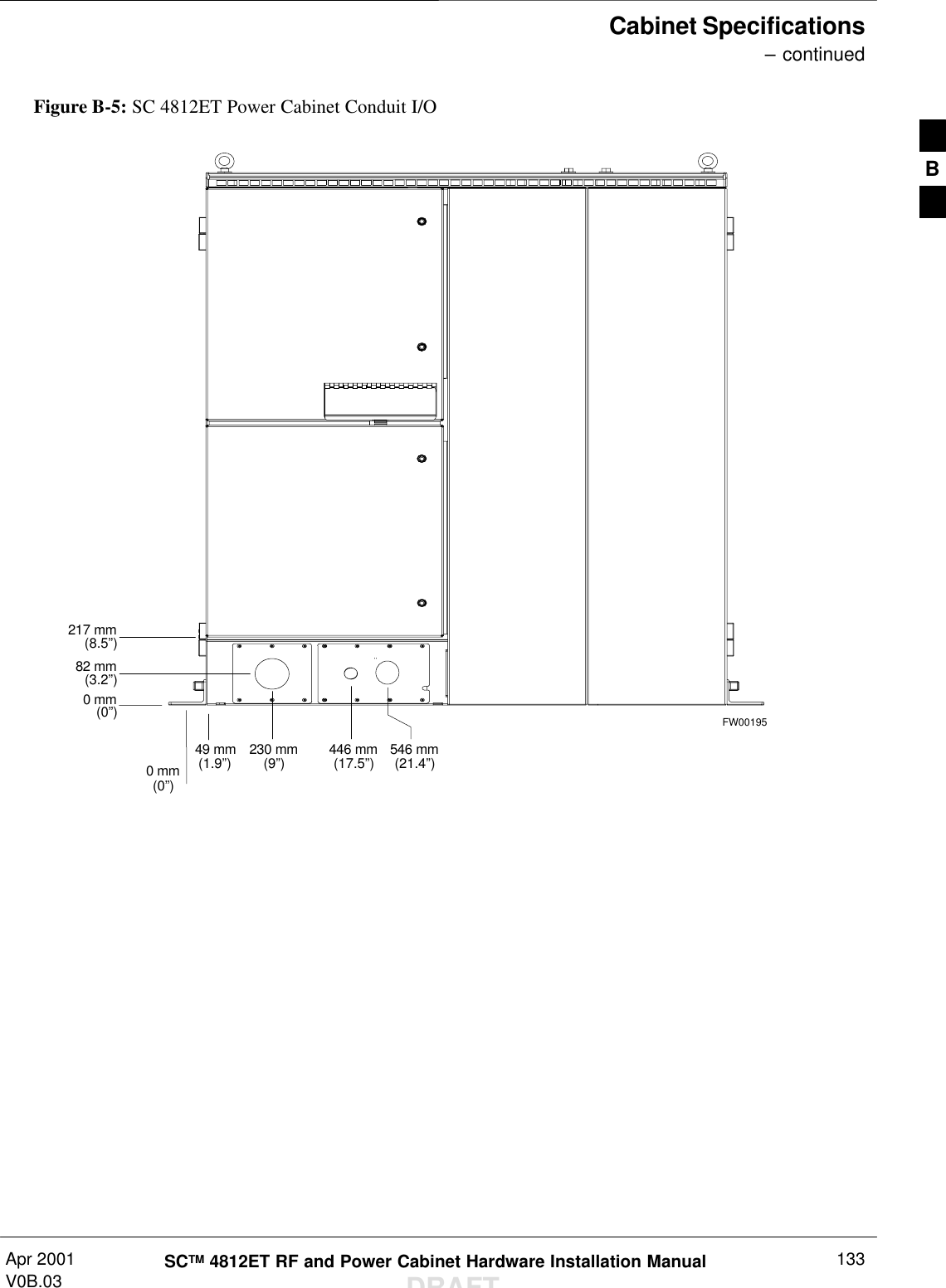 Cabinet Specifications – continuedApr 2001V0B.03 SCTM 4812ET RF and Power Cabinet Hardware Installation ManualDRAFT1330 mm(0”)0 mm(0”)230 mm(9”)446 mm(17.5”)546 mm(21.4”)82 mm(3.2”)Figure B-5: SC 4812ET Power Cabinet Conduit I/O49 mm(1.9”)217 mm(8.5”)FW00195B