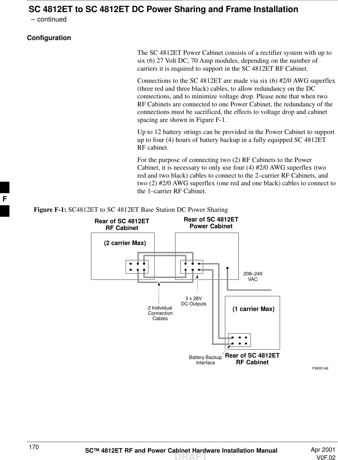 SC 4812ET to SC 4812ET DC Power Sharing and Frame Installation – continuedDRAFTSCTM 4812ET RF and Power Cabinet Hardware Installation Manual Apr 2001V0F.02170ConfigurationThe SC 4812ET Power Cabinet consists of a rectifier system with up tosix (6) 27 Volt DC, 70 Amp modules, depending on the number ofcarriers it is required to support in the SC 4812ET RF Cabinet.Connections to the SC 4812ET are made via six (6) #2/0 AWG superflex(three red and three black) cables, to allow redundancy on the DCconnections, and to minimize voltage drop. Please note that when twoRF Cabinets are connected to one Power Cabinet, the redundancy of theconnections must be sacrificed, the effects to voltage drop and cabinetspacing are shown in Figure F-1.Up to 12 battery strings can be provided in the Power Cabinet to supportup to four (4) hours of battery backup in a fully equipped SC 4812ETRF cabinet.For the purpose of connecting two (2) RF Cabinets to the PowerCabinet, it is necessary to only use four (4) #2/0 AWG superflex (twored and two black) cables to connect to the 2–carrier RF Cabinets, andtwo (2) #2/0 AWG superflex (one red and one black) cables to connect tothe 1–carrier RF Cabinet.FW00149Figure F-1: SC4812ET to SC 4812ET Base Station DC Power Sharing2 IndividualConnectionCables3 x 28VDC Outputs(2 carrier Max)Rear of SC 4812ETPower Cabinet(1 carrier Max)Battery BackupInterface208–240VACRear of SC 4812ETRF CabinetRear of SC 4812ETRF CabinetF