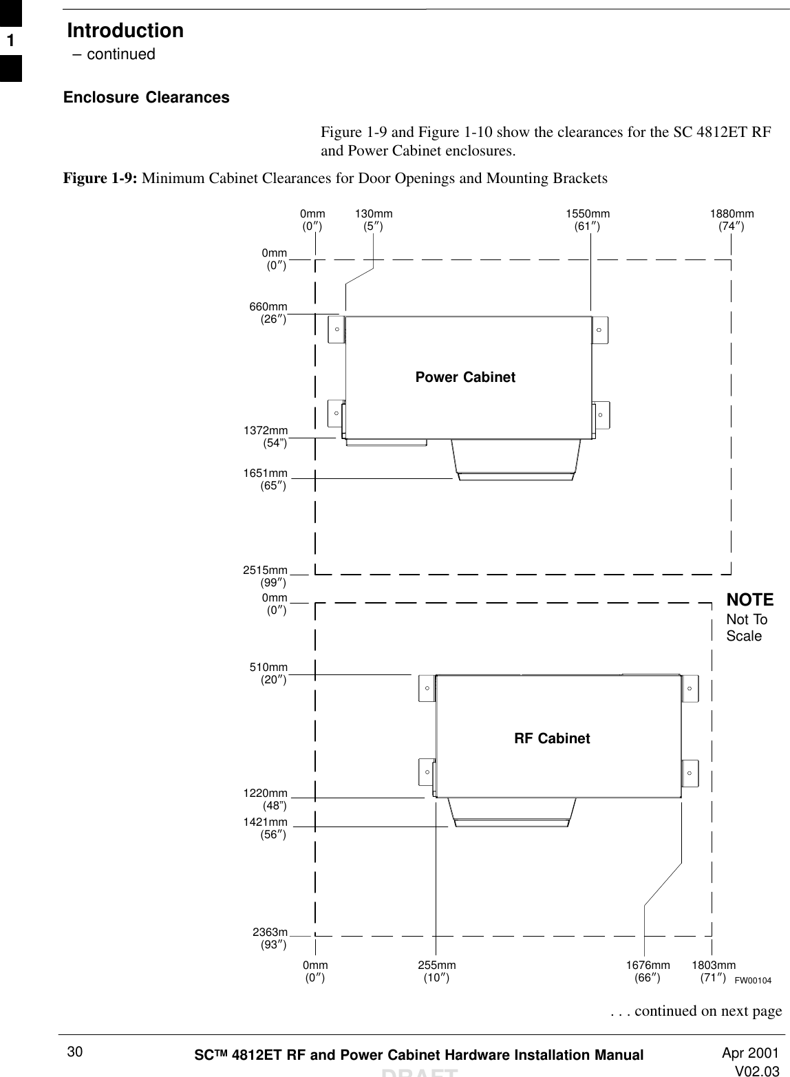 Introduction – continuedSCTM 4812ET RF and Power Cabinet Hardware Installation ManualDRAFTApr 2001V02.0330Enclosure ClearancesFigure 1-9 and Figure 1-10 show the clearances for the SC 4812ET RFand Power Cabinet enclosures.Figure 1-9: Minimum Cabinet Clearances for Door Openings and Mounting BracketsPower CabinetRF CabinetNOTENot ToScale0mm(0I)1550mm(61I)1880mm(74I)660mm(26I)0mm(0I)255mm(10I)1676mm(66I)1803mm(71I)1372mm(54”)1651mm(65I)0mm(0I)510mm(20I)1220mm(48”)1421mm(56I)2515mm(99I)2363m(93I)130mm(5I)0mm(0I)FW00104 . . . continued on next page1
