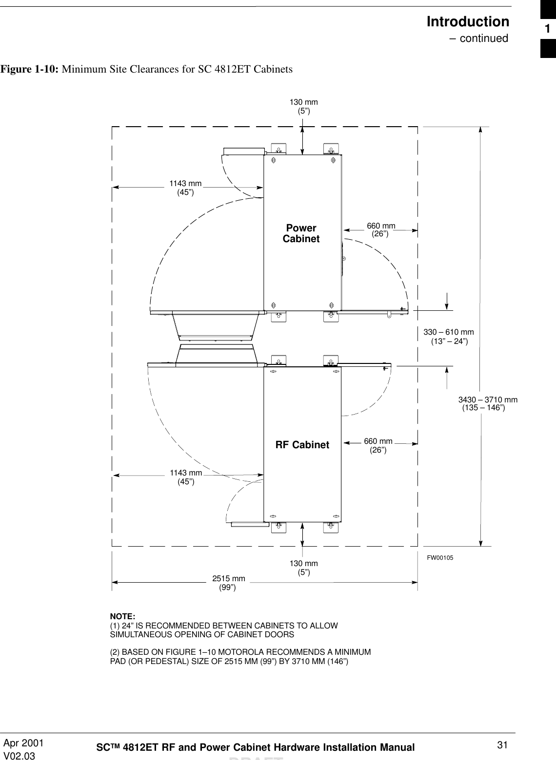 Introduction – continuedApr 2001V02.03 31SCTM 4812ET RF and Power Cabinet Hardware Installation ManualDRAFTFigure 1-10: Minimum Site Clearances for SC 4812ET CabinetsNOTE:(1) 24” IS RECOMMENDED BETWEEN CABINETS TO ALLOWSIMULTANEOUS OPENING OF CABINET DOORS(2) BASED ON FIGURE 1–10 MOTOROLA RECOMMENDS A MINIMUMPAD (OR PEDESTAL) SIZE OF 2515 MM (99”) BY 3710 MM (146”)130 mm(5”)130 mm(5”)330 – 610 mm(13” – 24”)660 mm(26”)1143 mm(45”)3430 – 3710 mm(135 – 146”)2515 mm(99”)660 mm(26”)1143 mm(45”)PowerCabinetRF CabinetFW001051
