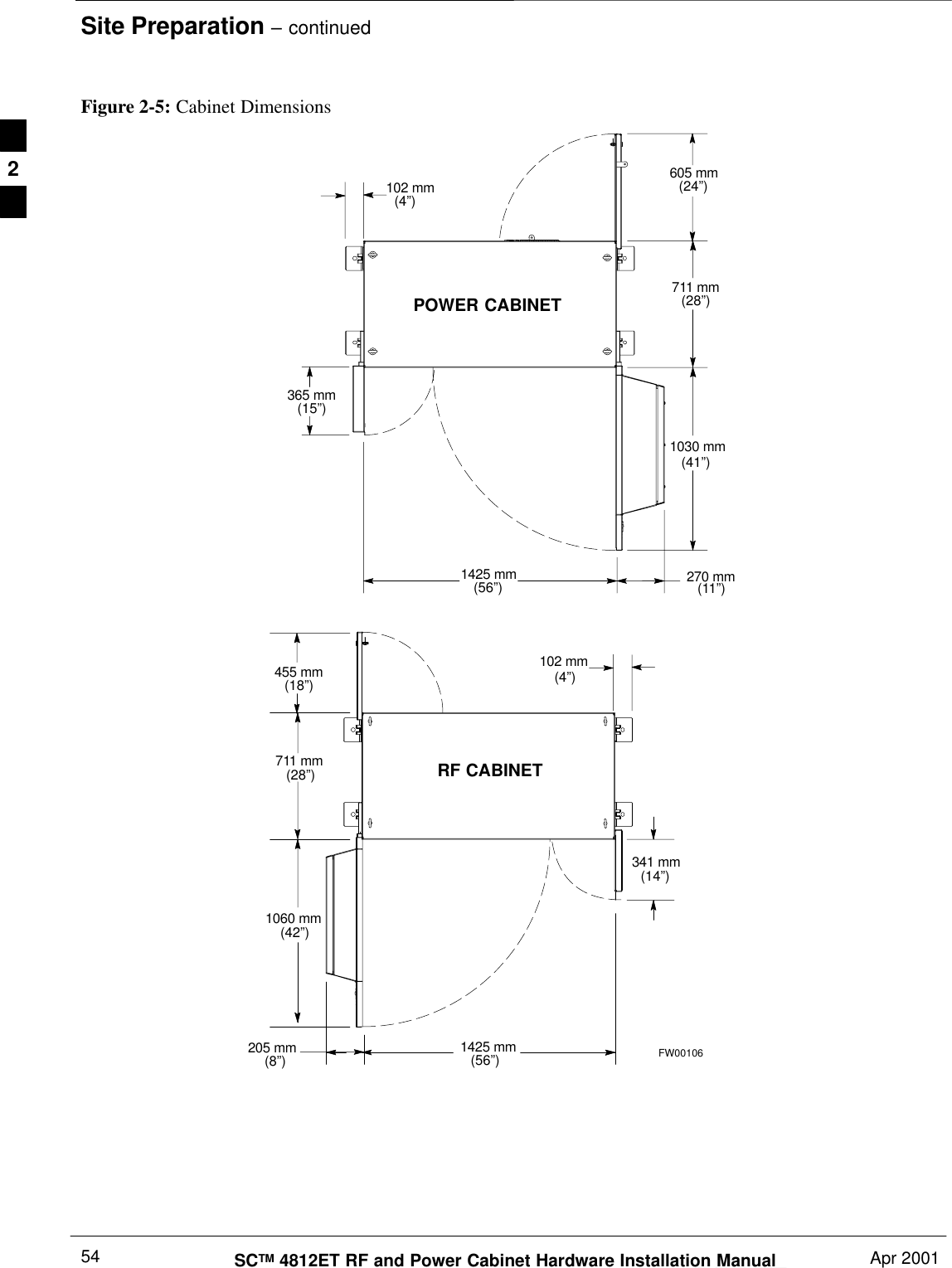 Site Preparation – continuedDRAFTSCTM 4812ET RF and Power Cabinet Hardware Installation Manual Apr 200154POWER CABINETRF CABINET102 mm(4”)365 mm(15”)711 mm(28”)605 mm(24”)1030 mm(41”)1425 mm(56”)270 mm(11”)711 mm(28”)455 mm(18”)1060 mm(42”)1425 mm(56”)205 mm(8”)102 mm(4”)341 mm(14”)Figure 2-5: Cabinet DimensionsFW001062