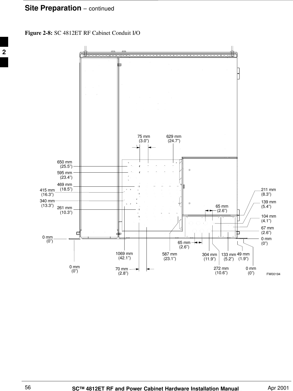 Site Preparation – continuedDRAFTSCTM 4812ET RF and Power Cabinet Hardware Installation Manual Apr 2001560 mm(0”)49 mm(1.9”)133 mm(5.2”)272 mm(10.6”)304 mm(11.9”)67 mm(2.6”)104 mm(4.1”)139 mm(5.4”)65 mm(2.6”)65 mm(2.6”)261 mm(10.3”)469 mm(18.5”)587 mm(23.1”)70 mm(2.8”)Figure 2-8: SC 4812ET RF Cabinet Conduit I/O0 mm(0”)650 mm(25.5”)595 mm(23.4”)75 mm(3.0”)629 mm(24.7”)415 mm(16.3”)340 mm(13.3”)1069 mm(42.1”)FW00194211 mm(8.3”)0 mm(0”)0 mm(0”)2