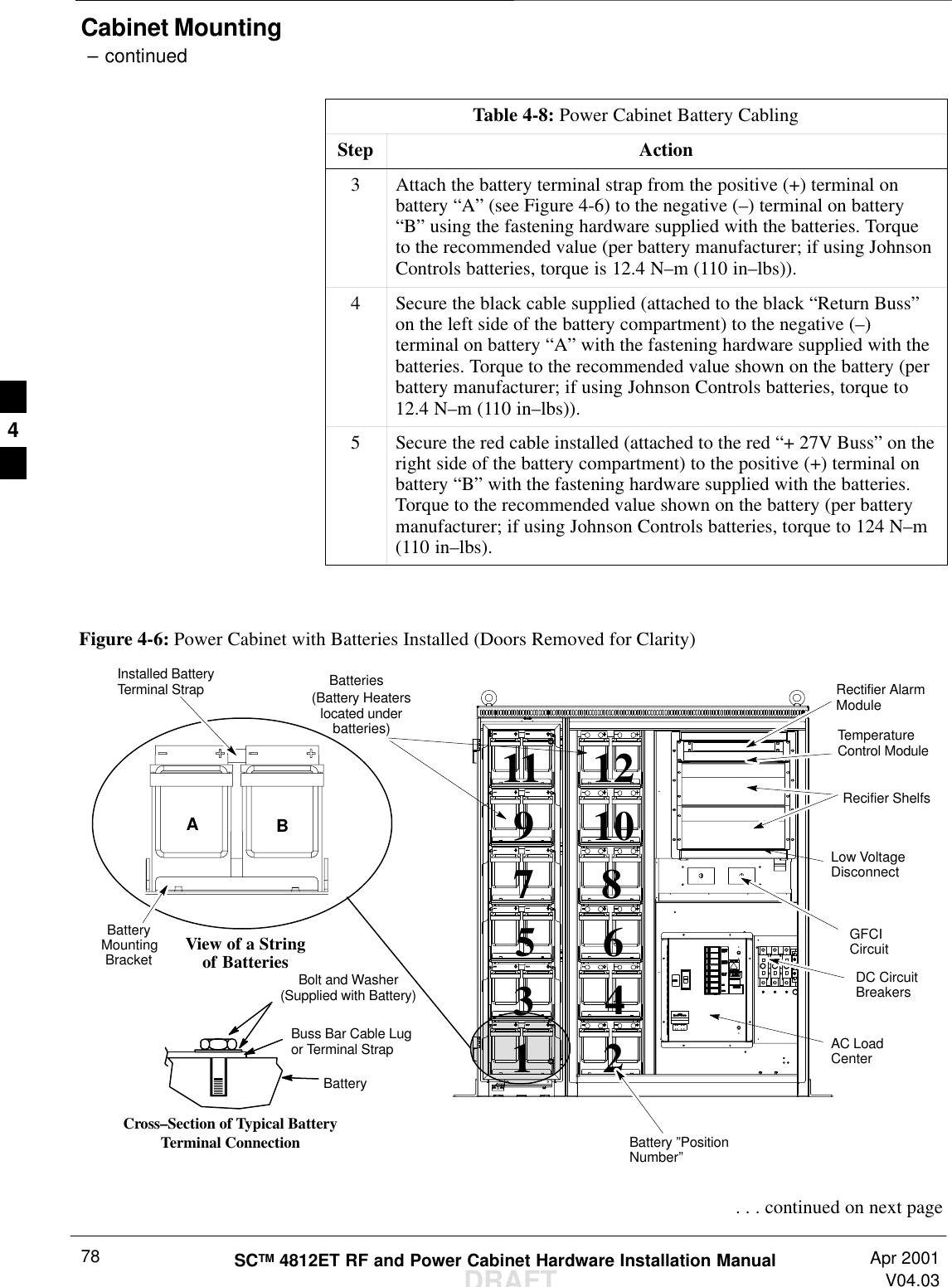 Cabinet Mounting – continuedDRAFTSCTM 4812ET RF and Power Cabinet Hardware Installation Manual Apr 2001V04.0378Table 4-8: Power Cabinet Battery CablingStep Action3Attach the battery terminal strap from the positive (+) terminal onbattery “A” (see Figure 4-6) to the negative (–) terminal on battery“B” using the fastening hardware supplied with the batteries. Torqueto the recommended value (per battery manufacturer; if using JohnsonControls batteries, torque is 12.4 N–m (110 in–lbs)).4Secure the black cable supplied (attached to the black “Return Buss”on the left side of the battery compartment) to the negative (–)terminal on battery “A” with the fastening hardware supplied with thebatteries. Torque to the recommended value shown on the battery (perbattery manufacturer; if using Johnson Controls batteries, torque to12.4 N–m (110 in–lbs)).5Secure the red cable installed (attached to the red “+ 27V Buss” on theright side of the battery compartment) to the positive (+) terminal onbattery “B” with the fastening hardware supplied with the batteries.Torque to the recommended value shown on the battery (per batterymanufacturer; if using Johnson Controls batteries, torque to 124 N–m(110 in–lbs). Figure 4-6: Power Cabinet with Batteries Installed (Doors Removed for Clarity)View of a Stringof BatteriesBatteryMountingBracketLow VoltageDisconnectGFCICircuitDC CircuitBreakersAC LoadCenterABRectifier AlarmModule(Battery Heaterslocated underbatteries)BatteriesTemperatureControl ModuleRecifier Shelfs3124657891011 12Battery ”PositionNumber”Installed BatteryTerminal StrapBatteryBuss Bar Cable Lugor Terminal StrapBolt and Washer(Supplied with Battery)Cross–Section of Typical BatteryTerminal Connection . . . continued on next page4