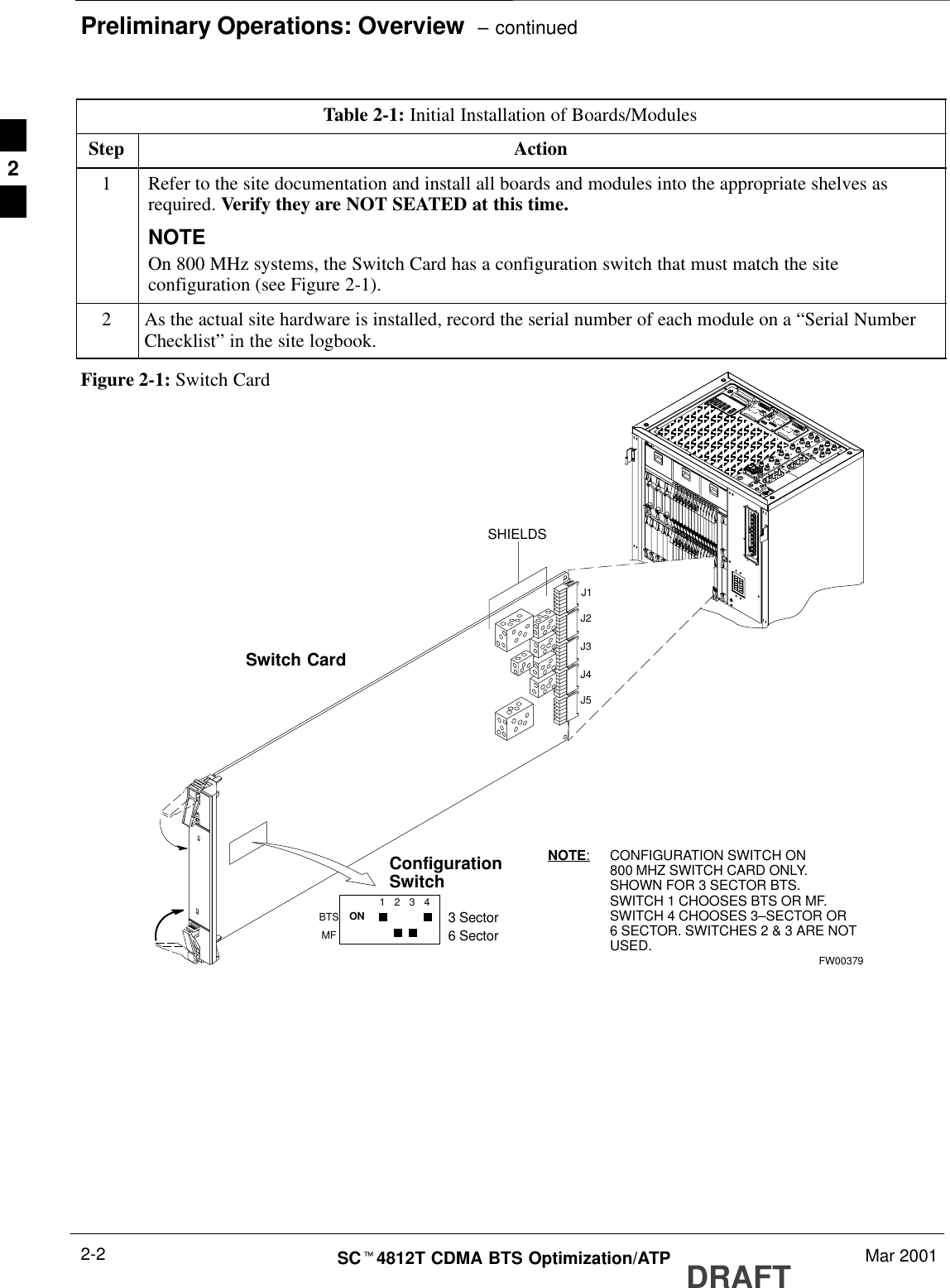 Preliminary Operations: Overview  – continuedDRAFTSCt4812T CDMA BTS Optimization/ATP Mar 20012-2Table 2-1: Initial Installation of Boards/ModulesStep Action1Refer to the site documentation and install all boards and modules into the appropriate shelves asrequired. Verify they are NOT SEATED at this time.NOTEOn 800 MHz systems, the Switch Card has a configuration switch that must match the siteconfiguration (see Figure 2-1).2As the actual site hardware is installed, record the serial number of each module on a “Serial NumberChecklist” in the site logbook.Figure 2-1: Switch CardSwitch Card1234ONBTSMF3 Sector6 SectorJ1J2J3J4J5SHIELDSConfigurationSwitchNOTE:CONFIGURATION SWITCH ON800 MHZ SWITCH CARD ONLY.SHOWN FOR 3 SECTOR BTS.SWITCH 1 CHOOSES BTS OR MF.SWITCH 4 CHOOSES 3–SECTOR OR6 SECTOR. SWITCHES 2 &amp; 3 ARE NOTUSED.FW003792