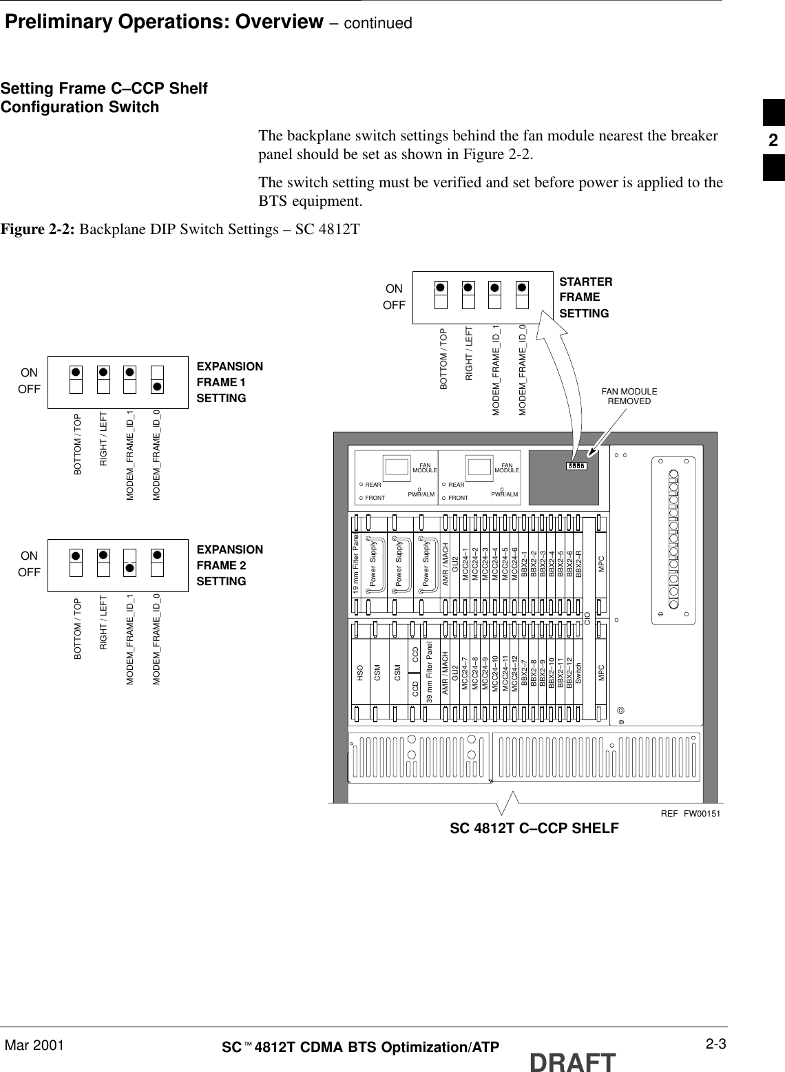 Preliminary Operations: Overview – continuedMar 2001 2-3SCt4812T CDMA BTS Optimization/ATP DRAFTSetting Frame C–CCP ShelfConfiguration SwitchThe backplane switch settings behind the fan module nearest the breakerpanel should be set as shown in Figure 2-2.The switch setting must be verified and set before power is applied to theBTS equipment.Figure 2-2: Backplane DIP Switch Settings – SC 4812T19 mm Filter PanelPower SupplyAMR / MACHHSOCSMCSM39 mm Filter PanelAMR / MACHGLI2GLI2MCC24–6BBX2–1BBX2–2BBX2–3BBX2–4BBX2–5BBX2–6BBX2–RSwitchMPCMPCCIOBBX2–7BBX2–8BBX2–9BBX2–10BBX2–11BBX2–12MCC24–5MCC24–4MCC24–3MCC24–2MCC24–1MCC24–12MCC24–11MCC24–10MCC24–9MCC24–8MCC24–7Power SupplyPower SupplyCCD CCDFANMODULEPWR/ALMREARFRONTFANMODULEPWR/ALMREARFRONTONOFFSC 4812T C–CCP SHELFFAN MODULEREMOVEDSTARTERFRAMESETTINGONOFFEXPANSIONFRAME 1SETTINGONOFFEXPANSIONFRAME 2SETTINGBOTTOM / TOPRIGHT / LEFTMODEM_FRAME_ID_1MODEM_FRAME_ID_0BOTTOM / TOPRIGHT / LEFTMODEM_FRAME_ID_1MODEM_FRAME_ID_0BOTTOM / TOPRIGHT / LEFTMODEM_FRAME_ID_1MODEM_FRAME_ID_0FW00151REF2