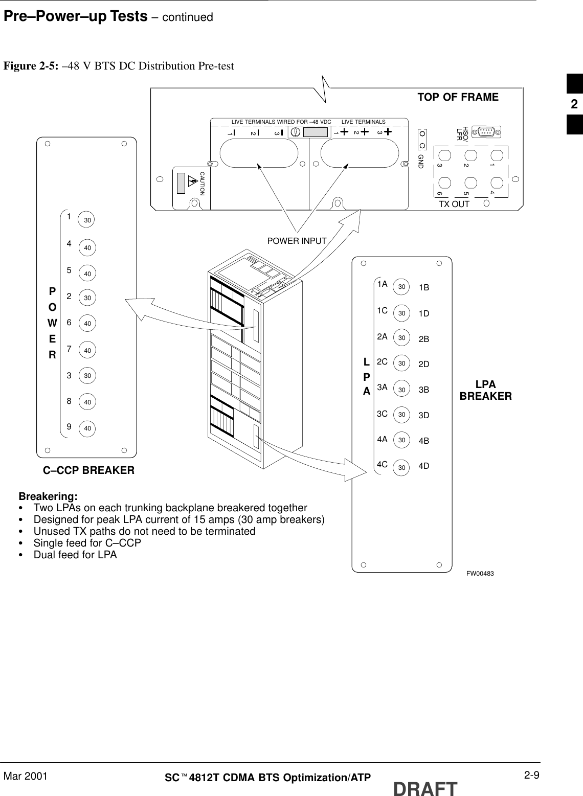 Pre–Power–up Tests – continuedMar 2001 2-9SCt4812T CDMA BTS Optimization/ATP DRAFTFigure 2-5: –48 V BTS DC Distribution Pre-test41527638P9OWER304040304040304040POWER INPUTTOP OF FRAMEC–CCP BREAKERLPABREAKER4GND56123TX OUTCAUTIONLIVE TERMINALSLIVE TERMINALS WIRED FOR –48 VDCLFRHSO/Breakering:S  Two LPAs on each trunking backplane breakered togetherS  Designed for peak LPA current of 15 amps (30 amp breakers)S  Unused TX paths do not need to be terminatedS  Single feed for C–CCPS  Dual feed for LPAFW004831231231C1A2A2C3C3A4A4CLPA1D1B2B2D3D3B4B4D30303030303030302