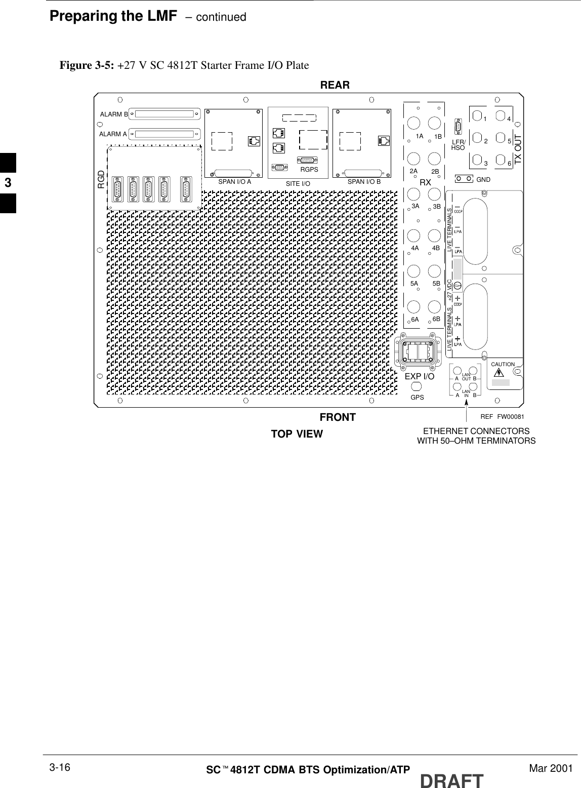 Preparing the LMF  – continuedDRAFTSCt4812T CDMA BTS Optimization/ATP Mar 20013-16OUTLANINLANGPSABABSPAN I/O A SITE I/O SPAN I/O BLFR/ALARM B 43A2A1A6A5A4A3B2B1B6B5B4BGND56123TX OUTFRONTREARETHERNET CONNECTORSWITH 50–OHM TERMINATORSCAUTIONLIVE TERMINALSLIVE TERMINALS    +27 VDCHSOFigure 3-5: +27 V SC 4812T Starter Frame I/O PlateRXALARM AFW00081EXP I/ORGDTOP VIEWRGPSREF3