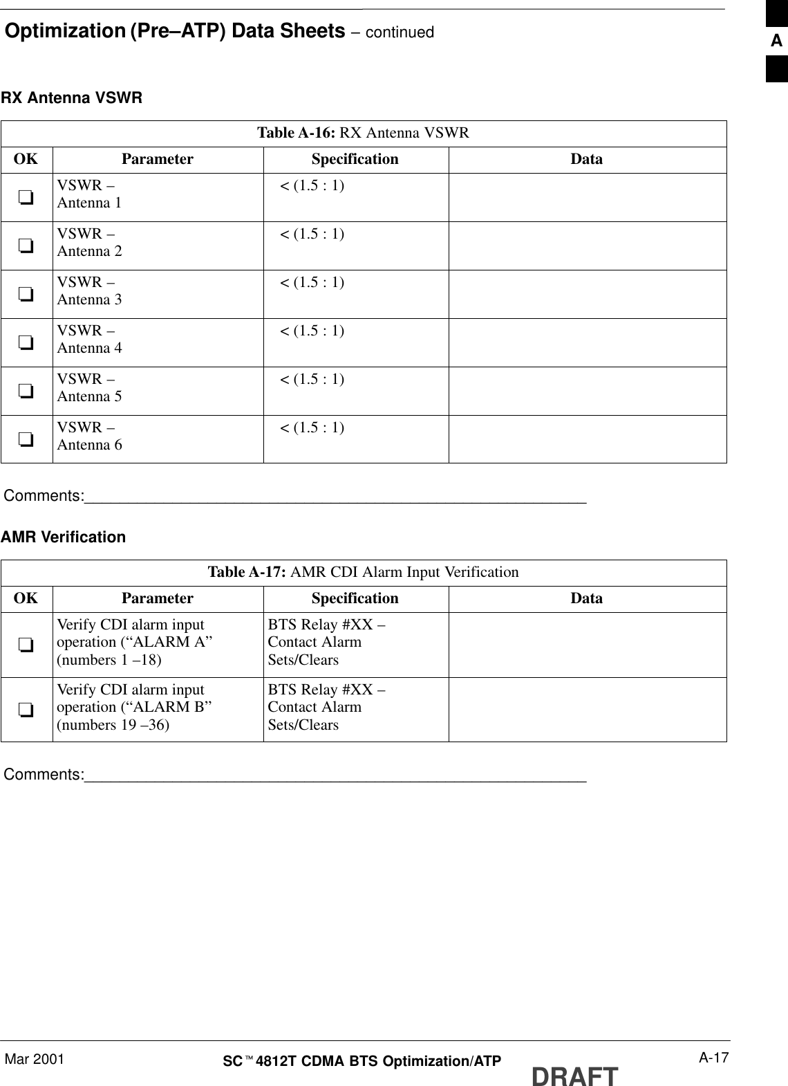 Optimization (Pre–ATP) Data Sheets – continuedMar 2001 A-17SCt4812T CDMA BTS Optimization/ATP DRAFTRX Antenna VSWRTable A-16: RX Antenna VSWROK Parameter Specification Data-VSWR – Antenna 1    &lt; (1.5 : 1)-VSWR –Antenna 2    &lt; (1.5 : 1)-VSWR –Antenna 3    &lt; (1.5 : 1)-VSWR –Antenna 4    &lt; (1.5 : 1)-VSWR –Antenna 5    &lt; (1.5 : 1)-VSWR –Antenna 6    &lt; (1.5 : 1)Comments:_________________________________________________________AMR VerificationTable A-17: AMR CDI Alarm Input VerificationOK Parameter Specification Data-Verify CDI alarm inputoperation (“ALARM A”(numbers 1 –18)BTS Relay #XX –Contact AlarmSets/Clears-Verify CDI alarm inputoperation (“ALARM B” (numbers 19 –36)BTS Relay #XX –Contact AlarmSets/ClearsComments:_________________________________________________________A