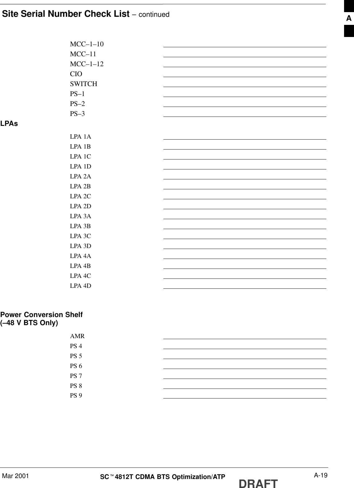 Site Serial Number Check List – continuedMar 2001 A-19SCt4812T CDMA BTS Optimization/ATP DRAFTMCC–1–10MCC–11MCC–1–12CIOSWITCHPS–1PS–2PS–3LPAsLPA 1ALPA 1BLPA 1CLPA 1DLPA 2ALPA 2BLPA 2CLPA 2DLPA 3ALPA 3BLPA 3CLPA 3DLPA 4ALPA 4BLPA 4CLPA 4DPower Conversion Shelf(–48 V BTS Only)AMRPS 4PS 5PS 6PS 7PS 8PS 9A