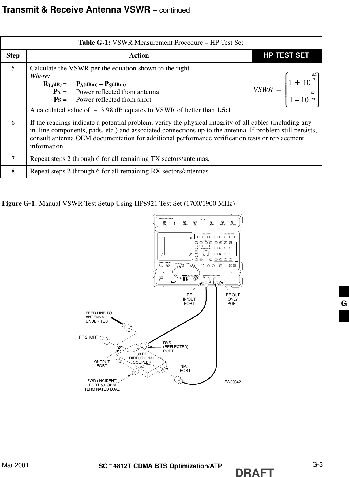 Transmit &amp; Receive Antenna VSWR – continuedMar 2001 G-3SCt4812T CDMA BTS Optimization/ATP DRAFTTable G-1: VSWR Measurement Procedure – HP Test SetStep HP TEST SETAction5Calculate the VSWR per the equation shown to the right.Where:RL(dB) =PA(dBm) – PS(dBm) PA = Power reflected from antennaPS = Power reflected from shortA calculated value of  –13.98 dB equates to VSWR of better than 1.5:1.VSWR +ȧȧȡȢ1)10RL201–10RL20ȧȧȣȤ6If the readings indicate a potential problem, verify the physical integrity of all cables (including anyin–line components, pads, etc.) and associated connections up to the antenna. If problem still persists,consult antenna OEM documentation for additional performance verification tests or replacementinformation.7Repeat steps 2 through 6 for all remaining TX sectors/antennas.8Repeat steps 2 through 6 for all remaining RX sectors/antennas. Figure G-1: Manual VSWR Test Setup Using HP8921 Test Set (1700/1900 MHz)RF OUTONLYPORTRFIN/OUTPORTRVS(REFLECTED)PORTFEED LINE TOANTENNAUNDER TESTRF SHORT30 DBDIRECTIONALCOUPLEROUTPUTPORTFWD (INCIDENT)PORT 50–OHMTERMINATED LOADINPUTPORTFW00342G