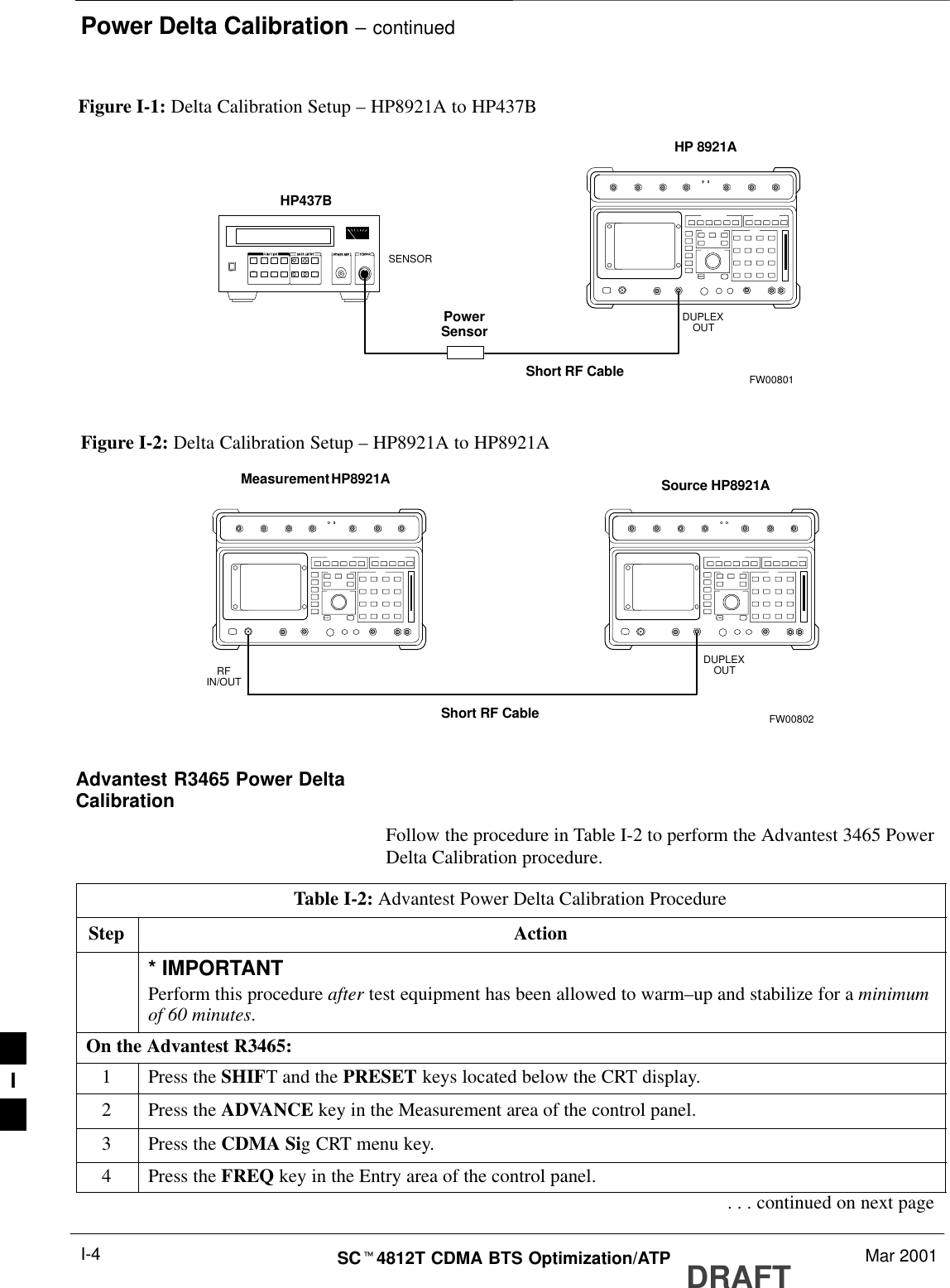 Power Delta Calibration – continuedDRAFTSCt4812T CDMA BTS Optimization/ATP Mar 2001I-4Figure I-1: Delta Calibration Setup – HP8921A to HP437BShort RF CableHP 8921ADUPLEXOUTHP437BPowerSensorSENSORFW00801Figure I-2: Delta Calibration Setup – HP8921A to HP8921AMeasurement HP8921A Source HP8921AShort RF CableDUPLEXOUTRFIN/OUTFW00802Advantest R3465 Power DeltaCalibrationFollow the procedure in Table I-2 to perform the Advantest 3465 PowerDelta Calibration procedure.Table I-2: Advantest Power Delta Calibration ProcedureStep Action* IMPORTANTPerform this procedure after test equipment has been allowed to warm–up and stabilize for a minimumof 60 minutes.On the Advantest R3465:1Press the SHIFT and the PRESET keys located below the CRT display.2Press the ADVANCE key in the Measurement area of the control panel.3Press the CDMA Sig CRT menu key.4Press the FREQ key in the Entry area of the control panel.. . . continued on next pageI