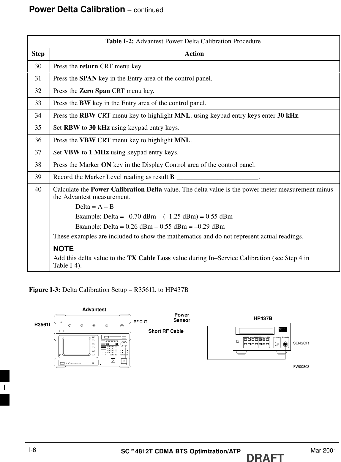 Power Delta Calibration – continuedDRAFTSCt4812T CDMA BTS Optimization/ATP Mar 2001I-6Table I-2: Advantest Power Delta Calibration ProcedureStep Action30 Press the return CRT menu key.31 Press the SPAN key in the Entry area of the control panel.32 Press the Zero Span CRT menu key.33 Press the BW key in the Entry area of the control panel.34 Press the RBW CRT menu key to highlight MNL. using keypad entry keys enter 30 kHz.35 Set RBW to 30 kHz using keypad entry keys.36 Press the VBW CRT menu key to highlight MNL.37 Set VBW to 1 MHz using keypad entry keys.38 Press the Marker ON key in the Display Control area of the control panel.39 Record the Marker Level reading as result B ________________________.40 Calculate the Power Calibration Delta value. The delta value is the power meter measurement minusthe Advantest measurement.Delta = A – BExample: Delta = –0.70 dBm – (–1.25 dBm) = 0.55 dBmExample: Delta = 0.26 dBm – 0.55 dBm = –0.29 dBmThese examples are included to show the mathematics and do not represent actual readings.NOTEAdd this delta value to the TX Cable Loss value during In–Service Calibration (see Step 4 inTable I-4). Figure I-3: Delta Calibration Setup – R3561L to HP437BAdvantest PowerSensorRF OUTShort RF CableHP437BSENSORR3561LFW00803I