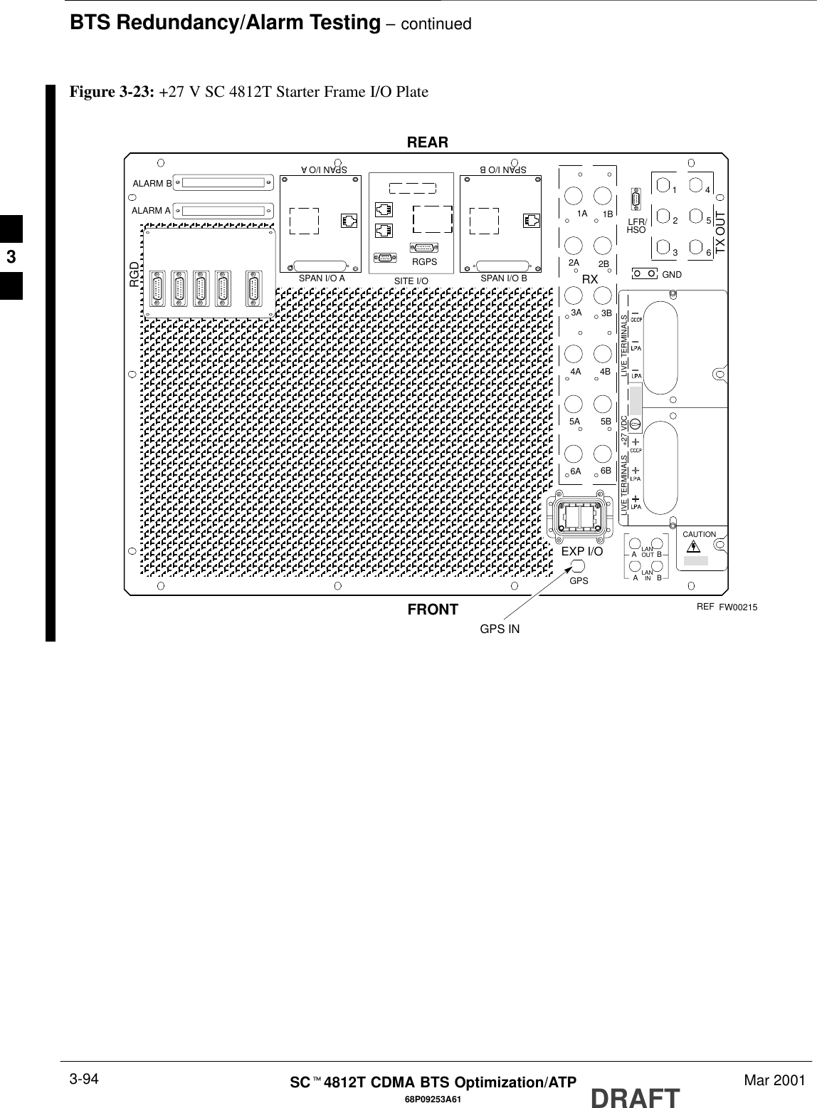 BTS Redundancy/Alarm Testing – continuedDRAFTSCt4812T CDMA BTS Optimization/ATP Mar 20013-9468P09253A61Figure 3-23: +27 V SC 4812T Starter Frame I/O PlateOUTLANINLANGPSABABSPAN I/O A SITE I/O SPAN I/O BLFR/ALARM B 43A2A1A6A5A4A3B2B1B6B5B4BGND56123TX OUTSPAN I/O ASPAN I/O BCAUTIONLIVE TERMINALSLIVE TERMINALS    +27 VDCHSORXALARM AEXP I/ORGDFRONTREARFW00215GPS INRGPSREF3