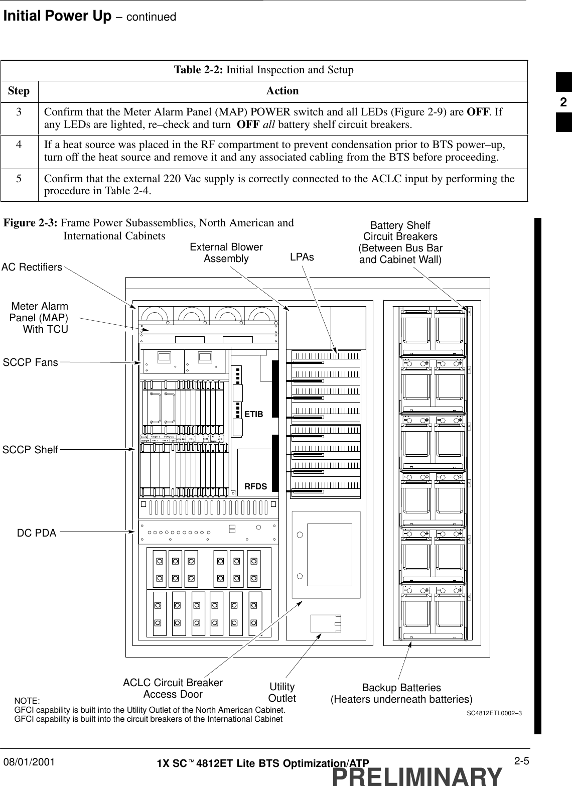 Initial Power Up – continued08/01/2001 2-51X SCt4812ET Lite BTS Optimization/ATPPRELIMINARYTable 2-2: Initial Inspection and SetupStep Action3Confirm that the Meter Alarm Panel (MAP) POWER switch and all LEDs (Figure 2-9) are OFF. Ifany LEDs are lighted, re–check and turn  OFF all battery shelf circuit breakers.4If a heat source was placed in the RF compartment to prevent condensation prior to BTS power–up,turn off the heat source and remove it and any associated cabling from the BTS before proceeding.5Confirm that the external 220 Vac supply is correctly connected to the ACLC input by performing theprocedure in Table 2-4. Figure 2-3: Frame Power Subassemblies, North American andInternational CabinetsLPAsSCCP FansRFDSSCCP ShelfETIBMeter AlarmPanel (MAP)With TCUAC RectifiersDC PDABackup Batteries(Heaters underneath batteries)External BlowerAssemblySC4812ETL0002–3Battery ShelfCircuit Breakers(Between Bus Barand Cabinet Wall)UtilityOutletACLC Circuit BreakerAccess DoorNOTE:GFCI capability is built into the Utility Outlet of the North American Cabinet.GFCI capability is built into the circuit breakers of the International Cabinet2