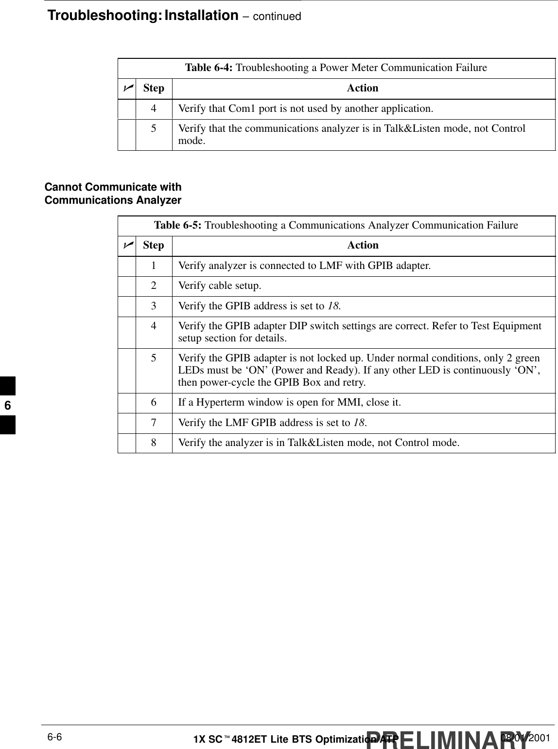 Troubleshooting: Installation – continuedPRELIMINARY1X SCt4812ET Lite BTS Optimization/ATP 08/01/20016-6Table 6-4: Troubleshooting a Power Meter Communication FailurenActionStep4Verify that Com1 port is not used by another application.5Verify that the communications analyzer is in Talk&amp;Listen mode, not Controlmode. Cannot Communicate withCommunications AnalyzerTable 6-5: Troubleshooting a Communications Analyzer Communication FailurenStep Action1Verify analyzer is connected to LMF with GPIB adapter.2Verify cable setup.3Verify the GPIB address is set to 18.4Verify the GPIB adapter DIP switch settings are correct. Refer to Test Equipmentsetup section for details.5Verify the GPIB adapter is not locked up. Under normal conditions, only 2 greenLEDs must be ‘ON’ (Power and Ready). If any other LED is continuously ‘ON’,then power-cycle the GPIB Box and retry.6If a Hyperterm window is open for MMI, close it.7Verify the LMF GPIB address is set to 18.8Verify the analyzer is in Talk&amp;Listen mode, not Control mode. 6