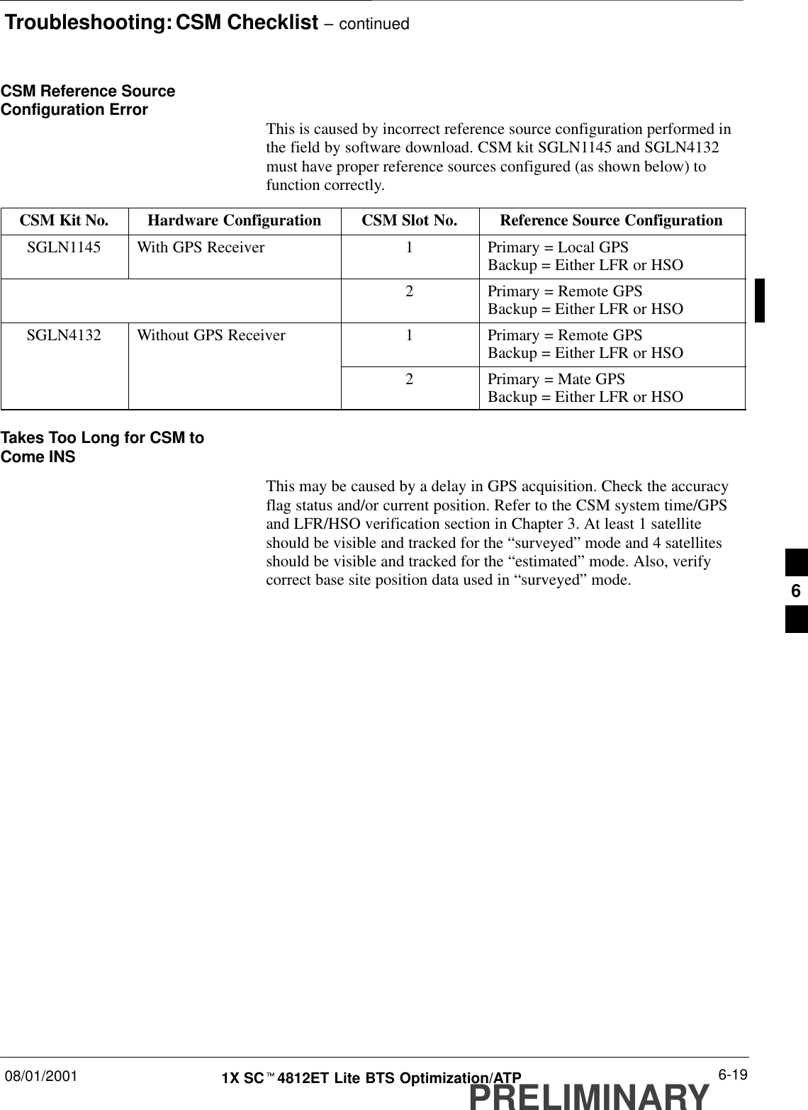 Troubleshooting: CSM Checklist – continued08/01/2001 6-191X SCt4812ET Lite BTS Optimization/ATPPRELIMINARYCSM Reference SourceConfiguration Error This is caused by incorrect reference source configuration performed inthe field by software download. CSM kit SGLN1145 and SGLN4132must have proper reference sources configured (as shown below) tofunction correctly.CSM Kit No. Hardware Configuration CSM Slot No. Reference Source ConfigurationSGLN1145 With GPS Receiver 1Primary = Local GPSBackup = Either LFR or HSO2Primary = Remote GPSBackup = Either LFR or HSOSGLN4132 Without GPS Receiver 1Primary = Remote GPSBackup = Either LFR or HSO2Primary = Mate GPSBackup = Either LFR or HSOTakes Too Long for CSM toCome INSThis may be caused by a delay in GPS acquisition. Check the accuracyflag status and/or current position. Refer to the CSM system time/GPSand LFR/HSO verification section in Chapter 3. At least 1 satelliteshould be visible and tracked for the “surveyed” mode and 4 satellitesshould be visible and tracked for the “estimated” mode. Also, verifycorrect base site position data used in “surveyed” mode. 6