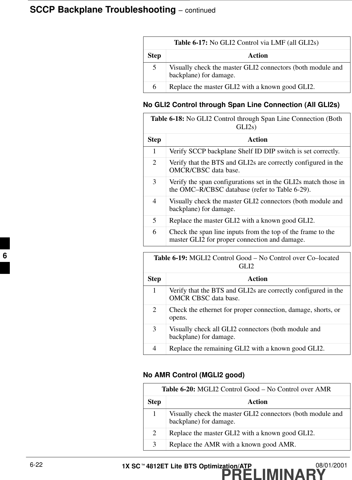 SCCP Backplane Troubleshooting – continuedPRELIMINARY1X SCt4812ET Lite BTS Optimization/ATP 08/01/20016-22Table 6-17: No GLI2 Control via LMF (all GLI2s)Step Action5Visually check the master GLI2 connectors (both module andbackplane) for damage.6Replace the master GLI2 with a known good GLI2.No GLI2 Control through Span Line Connection (All GLI2s)Table 6-18: No GLI2 Control through Span Line Connection (BothGLI2s)Step Action1Verify SCCP backplane Shelf ID DIP switch is set correctly.2Verify that the BTS and GLI2s are correctly configured in theOMCR/CBSC data base.3Verify the span configurations set in the GLI2s match those inthe OMC–R/CBSC database (refer to Table 6-29).4Visually check the master GLI2 connectors (both module andbackplane) for damage.5Replace the master GLI2 with a known good GLI2.6Check the span line inputs from the top of the frame to themaster GLI2 for proper connection and damage.Table 6-19: MGLI2 Control Good – No Control over Co–locatedGLI2Step Action1Verify that the BTS and GLI2s are correctly configured in theOMCR CBSC data base.2Check the ethernet for proper connection, damage, shorts, oropens.3Visually check all GLI2 connectors (both module andbackplane) for damage.4Replace the remaining GLI2 with a known good GLI2. No AMR Control (MGLI2 good)Table 6-20: MGLI2 Control Good – No Control over AMRStep Action1Visually check the master GLI2 connectors (both module andbackplane) for damage.2Replace the master GLI2 with a known good GLI2.3Replace the AMR with a known good AMR.6