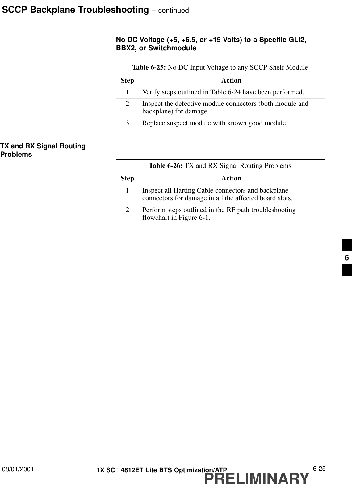 SCCP Backplane Troubleshooting – continued08/01/2001 6-251X SCt4812ET Lite BTS Optimization/ATPPRELIMINARYNo DC Voltage (+5, +6.5, or +15 Volts) to a Specific GLI2,BBX2, or SwitchmoduleTable 6-25: No DC Input Voltage to any SCCP Shelf ModuleStep Action1Verify steps outlined in Table 6-24 have been performed.2Inspect the defective module connectors (both module andbackplane) for damage.3Replace suspect module with known good module.TX and RX Signal RoutingProblemsTable 6-26: TX and RX Signal Routing ProblemsStep Action1Inspect all Harting Cable connectors and backplaneconnectors for damage in all the affected board slots.2Perform steps outlined in the RF path troubleshootingflowchart in Figure 6-1.6