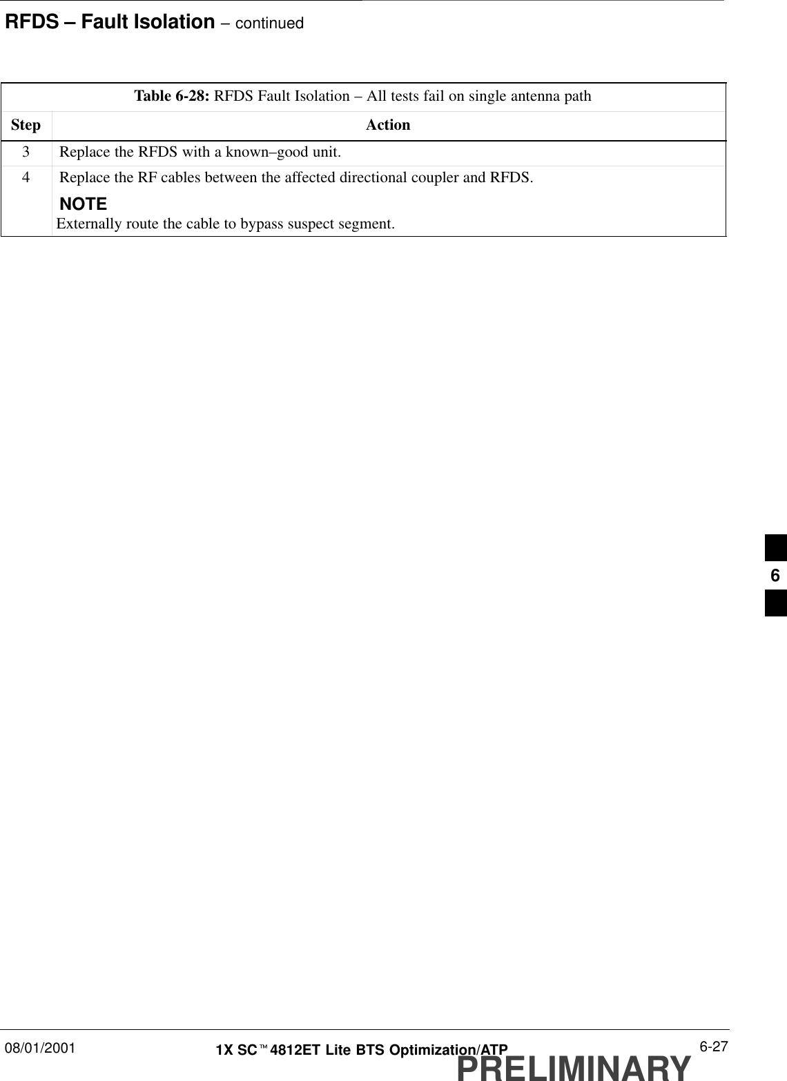 RFDS – Fault Isolation – continued08/01/2001 6-271X SCt4812ET Lite BTS Optimization/ATPPRELIMINARYTable 6-28: RFDS Fault Isolation – All tests fail on single antenna pathStep Action3Replace the RFDS with a known–good unit.4Replace the RF cables between the affected directional coupler and RFDS.NOTEExternally route the cable to bypass suspect segment. 6