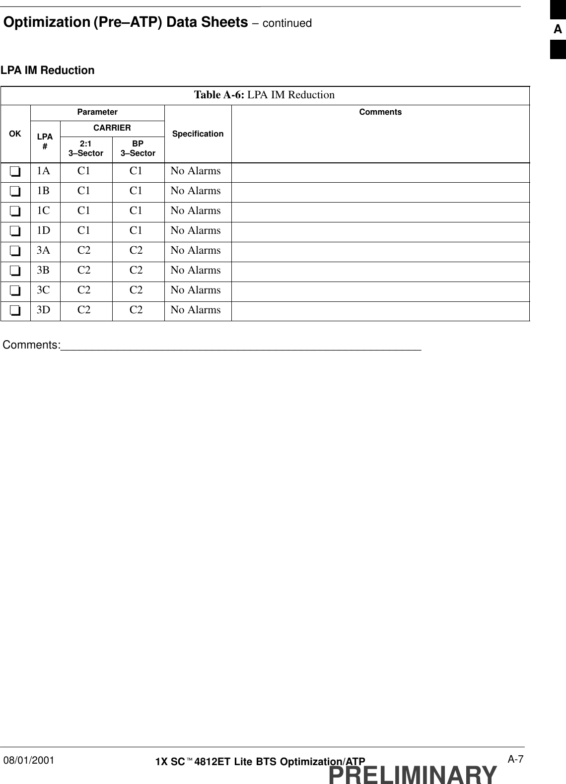 Optimization (Pre–ATP) Data Sheets – continued08/01/2001 A-71X SCt4812ET Lite BTS Optimization/ATPPRELIMINARYLPA IM Reduction Table A-6: LPA IM ReductionParameter CommentsCARRIEROK LPA#2:13–Sector BP3–SectorSpecification-1A C1 C1 No Alarms-1B C1 C1 No Alarms-1C C1 C1 No Alarms-1D C1 C1 No Alarms-3A C2 C2 No Alarms-3B C2 C2 No Alarms-3C C2 C2 No Alarms-3D C2 C2 No AlarmsComments:_________________________________________________________A