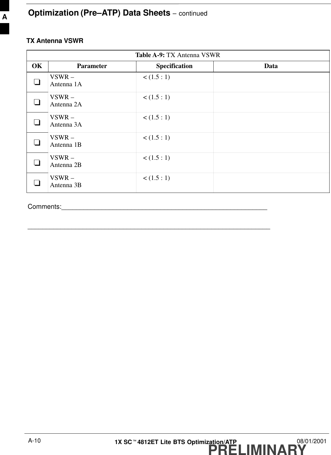 Optimization (Pre–ATP) Data Sheets – continuedPRELIMINARY1X SCt4812ET Lite BTS Optimization/ATP 08/01/2001A-10TX Antenna VSWRTable A-9: TX Antenna VSWROK Parameter Specification Data-VSWR – Antenna 1A    &lt; (1.5 : 1)-VSWR –Antenna 2A    &lt; (1.5 : 1)-VSWR –Antenna 3A    &lt; (1.5 : 1)-VSWR –Antenna 1B    &lt; (1.5 : 1)-VSWR –Antenna 2B    &lt; (1.5 : 1)-VSWR –Antenna 3B    &lt; (1.5 : 1)Comments:__________________________________________________________________________________________________________________________A