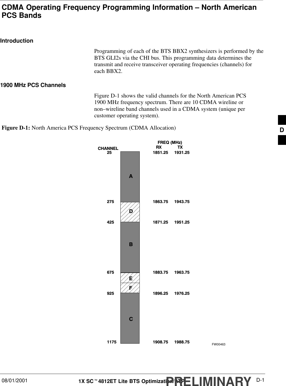 CDMA Operating Frequency Programming Information – North AmericanPCS Bands08/01/2001 D-11X SCt4812ET Lite BTS Optimization/ATPPRELIMINARYIntroductionProgramming of each of the BTS BBX2 synthesizers is performed by theBTS GLI2s via the CHI bus. This programming data determines thetransmit and receive transceiver operating frequencies (channels) foreach BBX2.1900 MHz PCS ChannelsFigure D-1 shows the valid channels for the North American PCS1900 MHz frequency spectrum. There are 10 CDMA wireline ornon–wireline band channels used in a CDMA system (unique percustomer operating system). FREQ (MHz)RX              TX2751175CHANNEL1863.759251851.25251871.25425675 1883.751896.251908.751943.751931.251951.251963.751976.251988.75ADBEFCFW00463Figure D-1: North America PCS Frequency Spectrum (CDMA Allocation) D